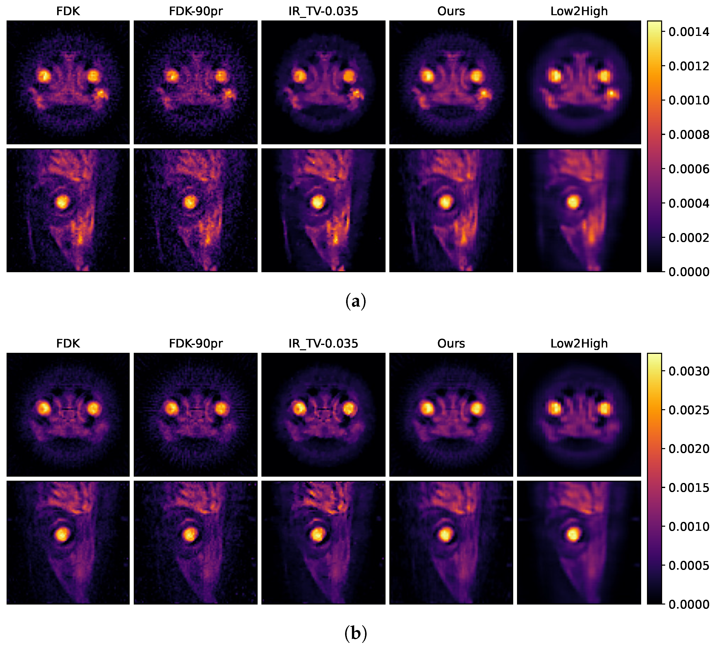 Sensors 24 06654 g009