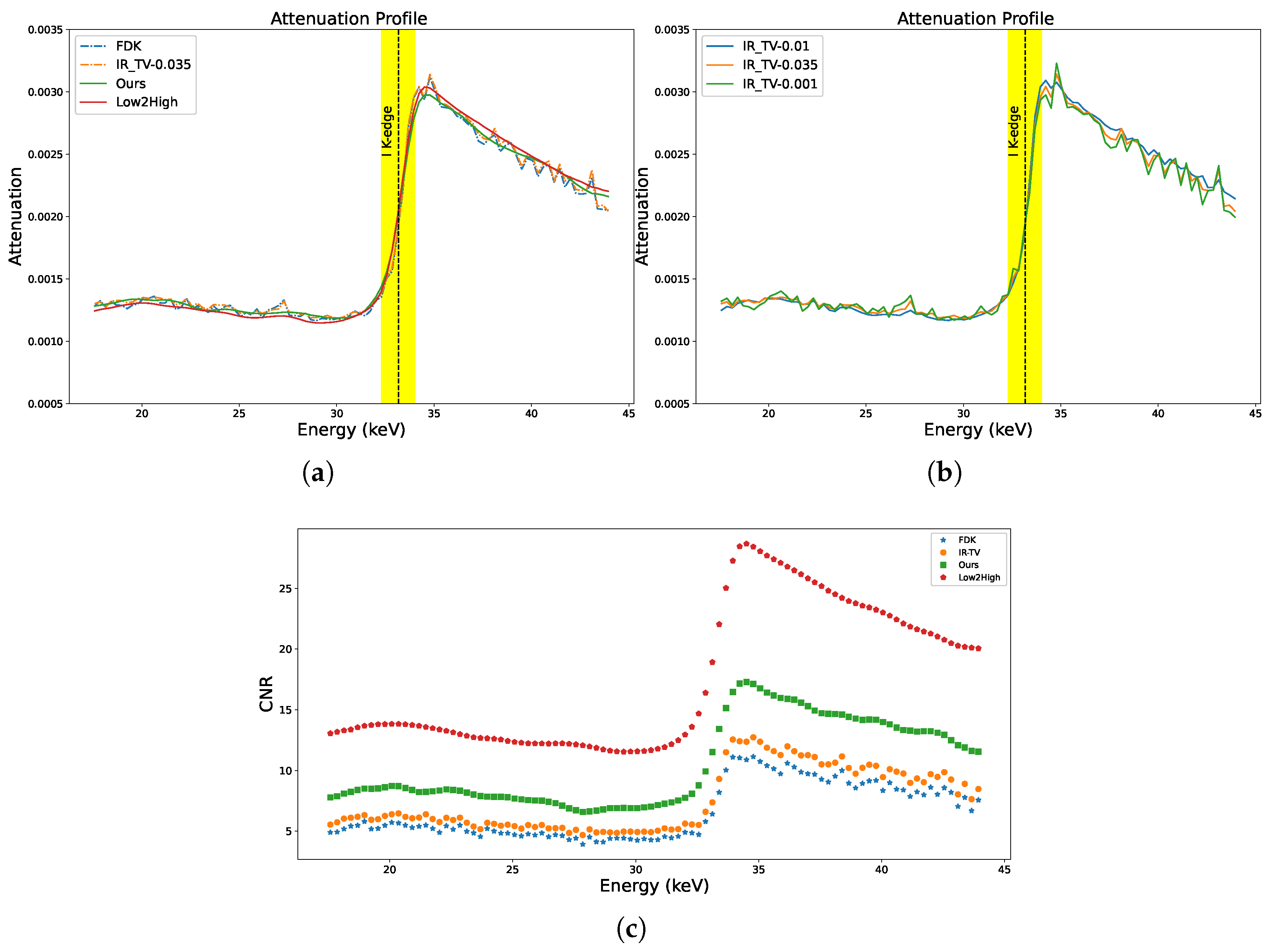 Sensors 24 06654 g010