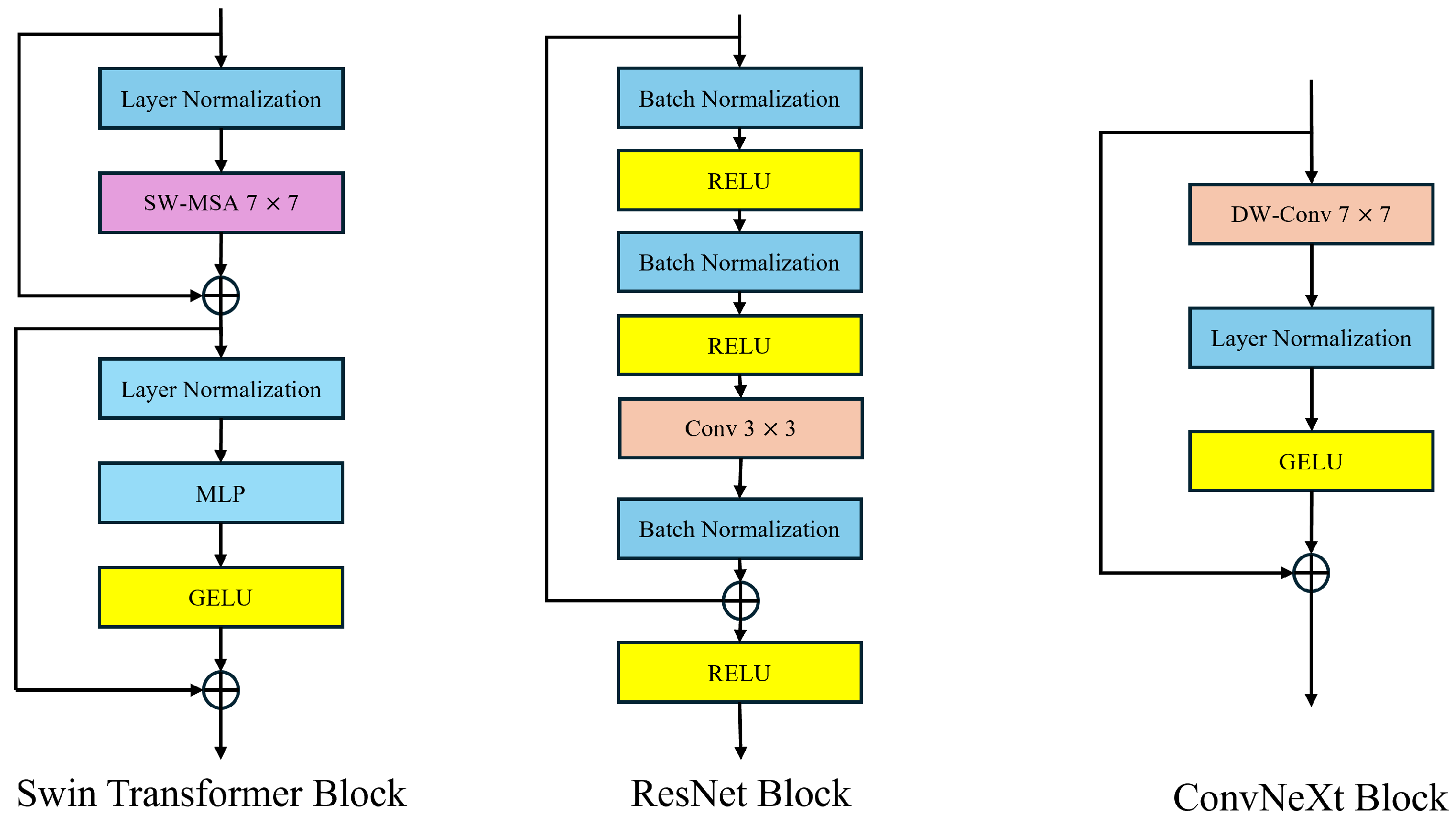 Sensors 24 06655 g004