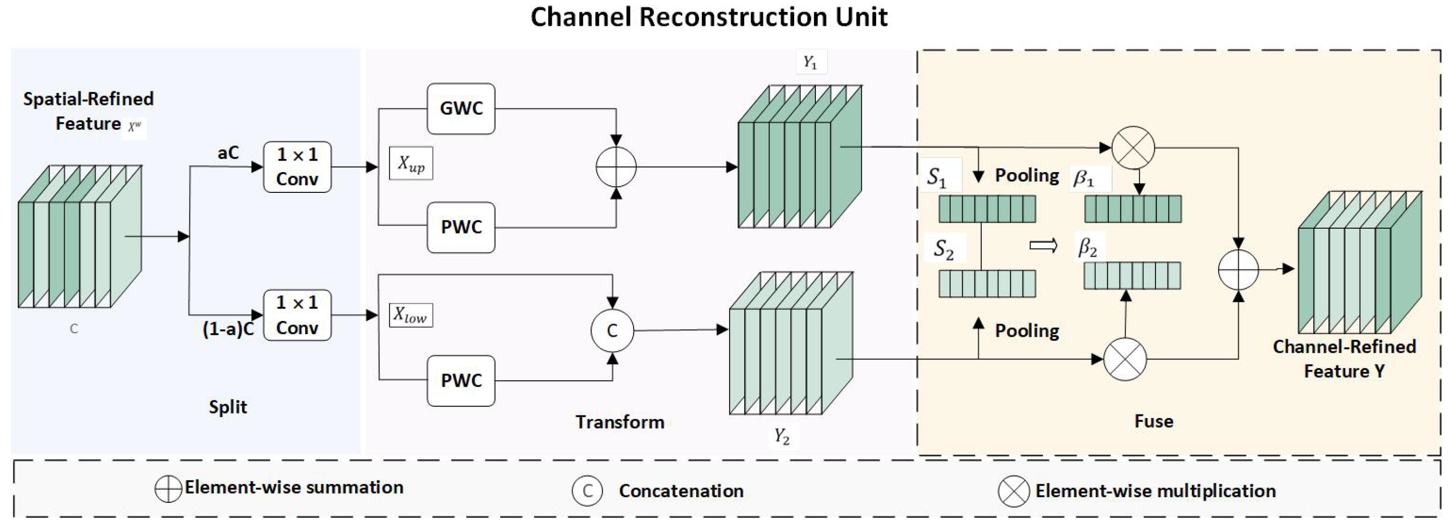 Sensors 24 06655 g007