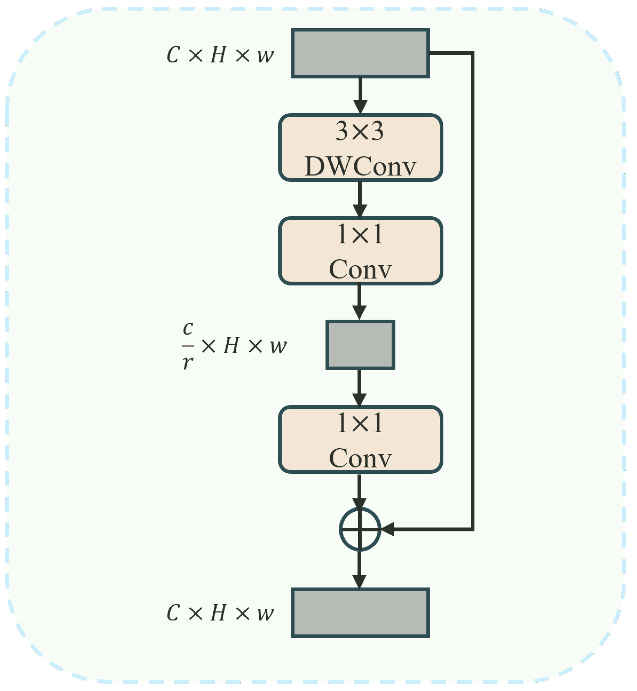 Sensors 24 06655 g009