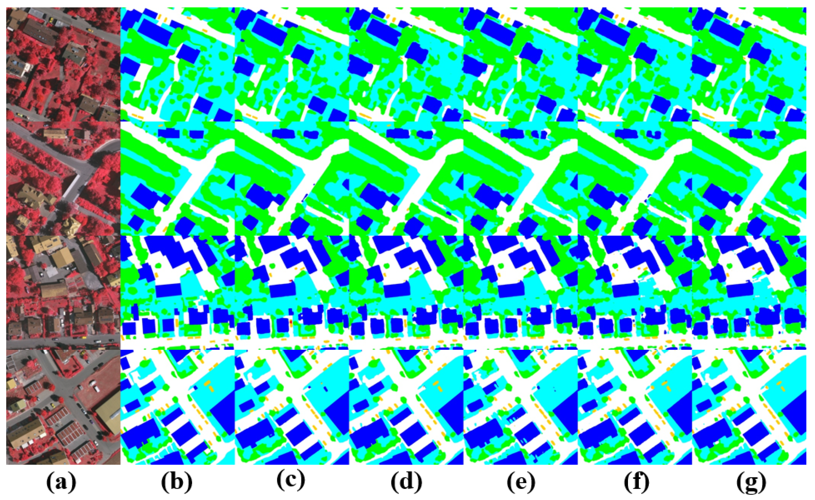 Sensors 24 06655 g010