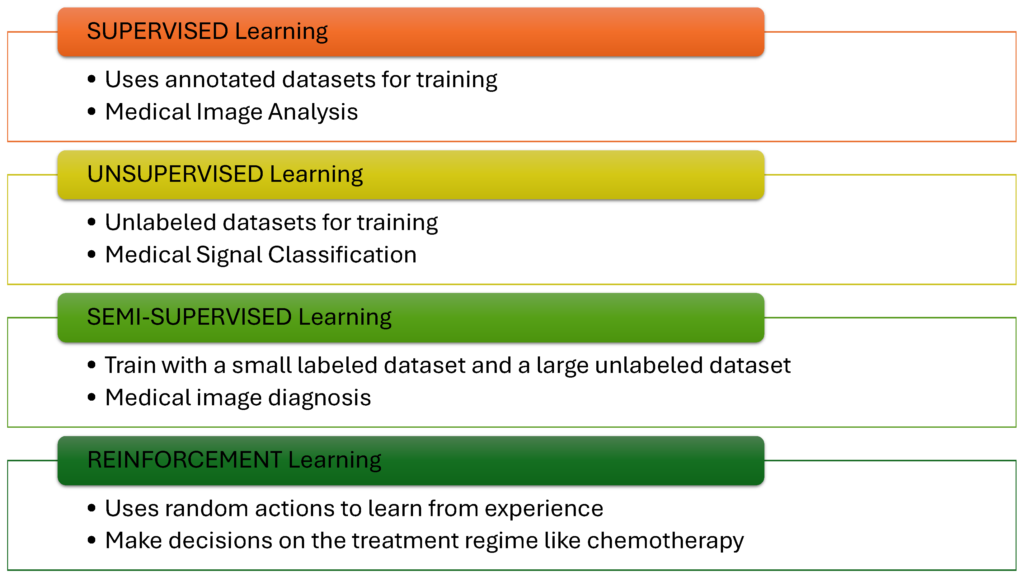 Sensors 24 06658 g001