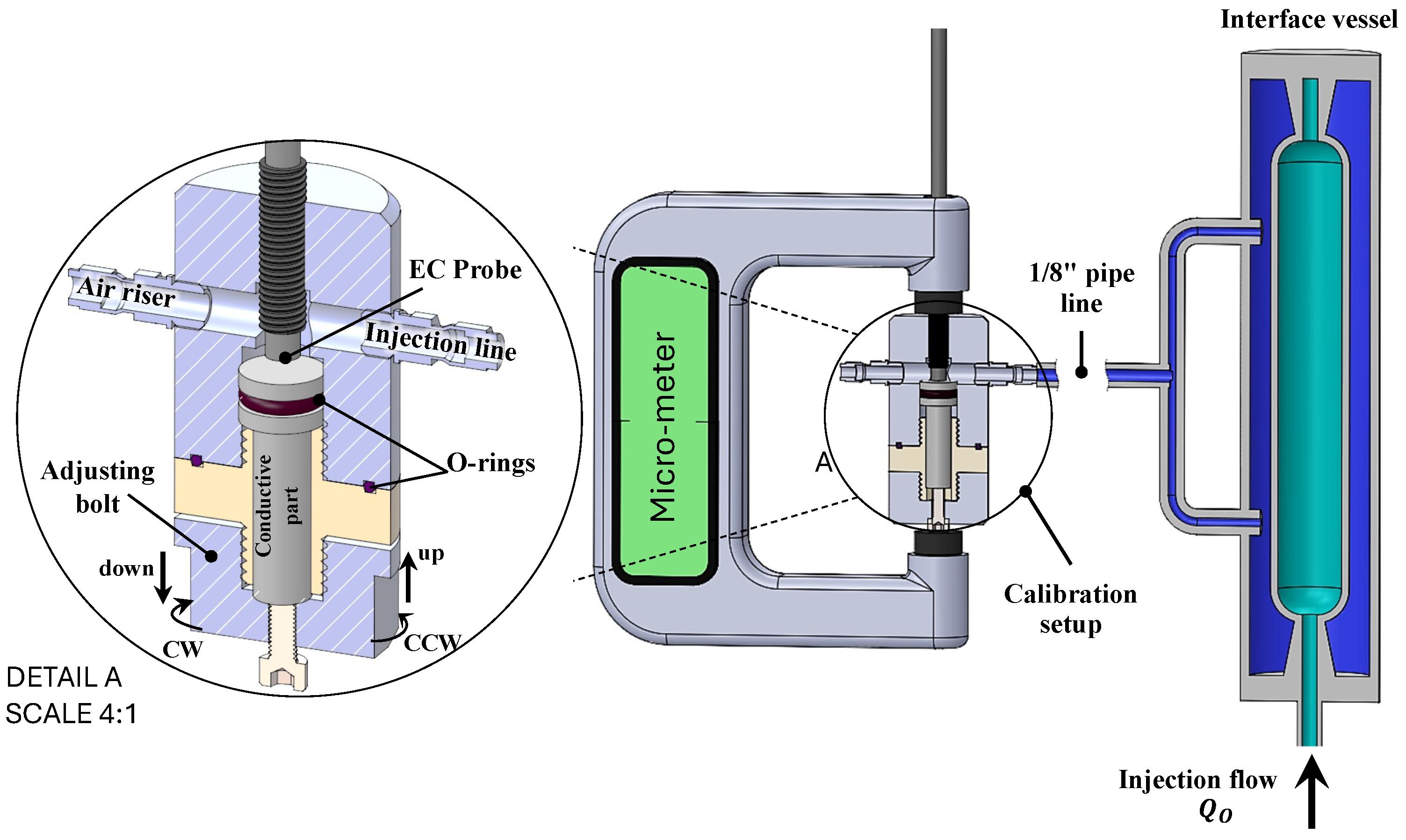 Sensors 24 06660 g002