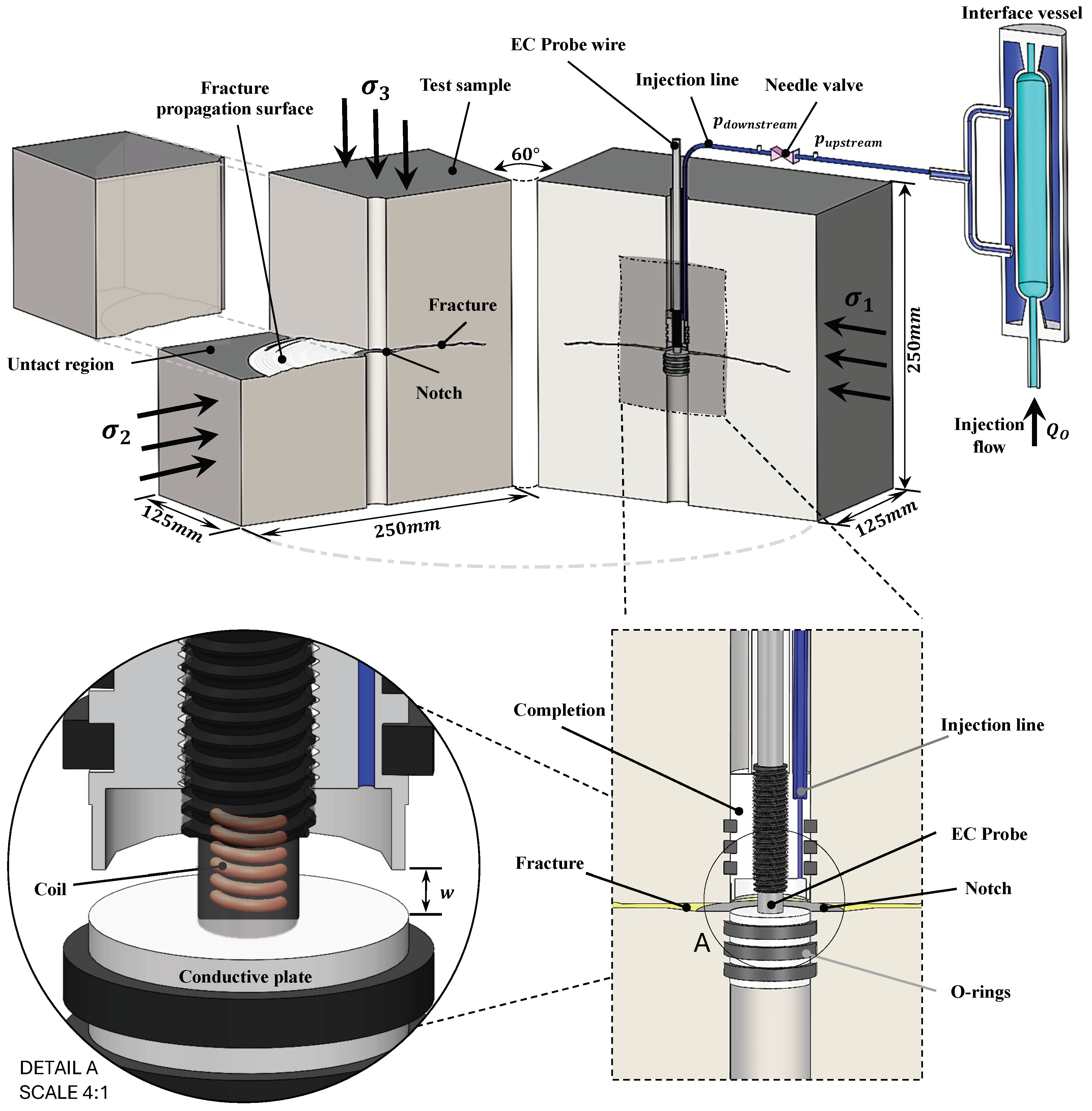 Sensors 24 06660 g004