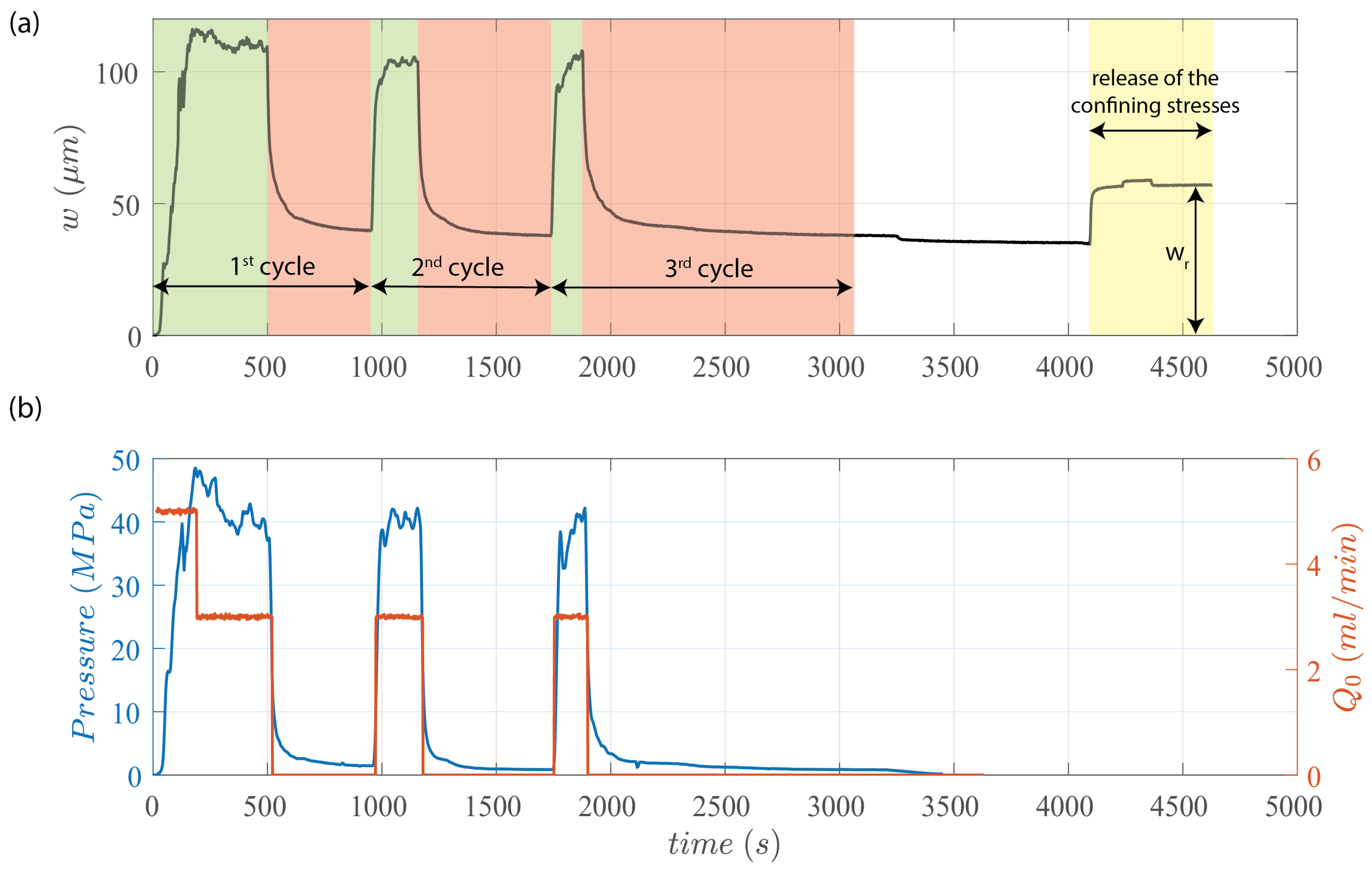 Sensors 24 06660 g005