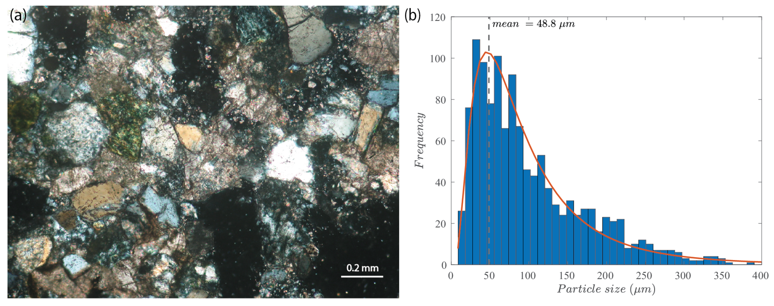 Sensors 24 06660 g007
