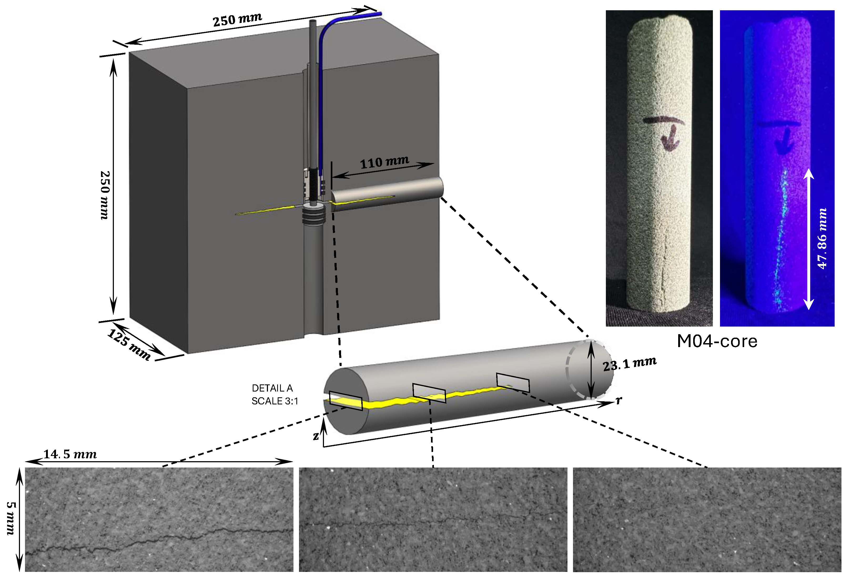 Sensors 24 06660 g008