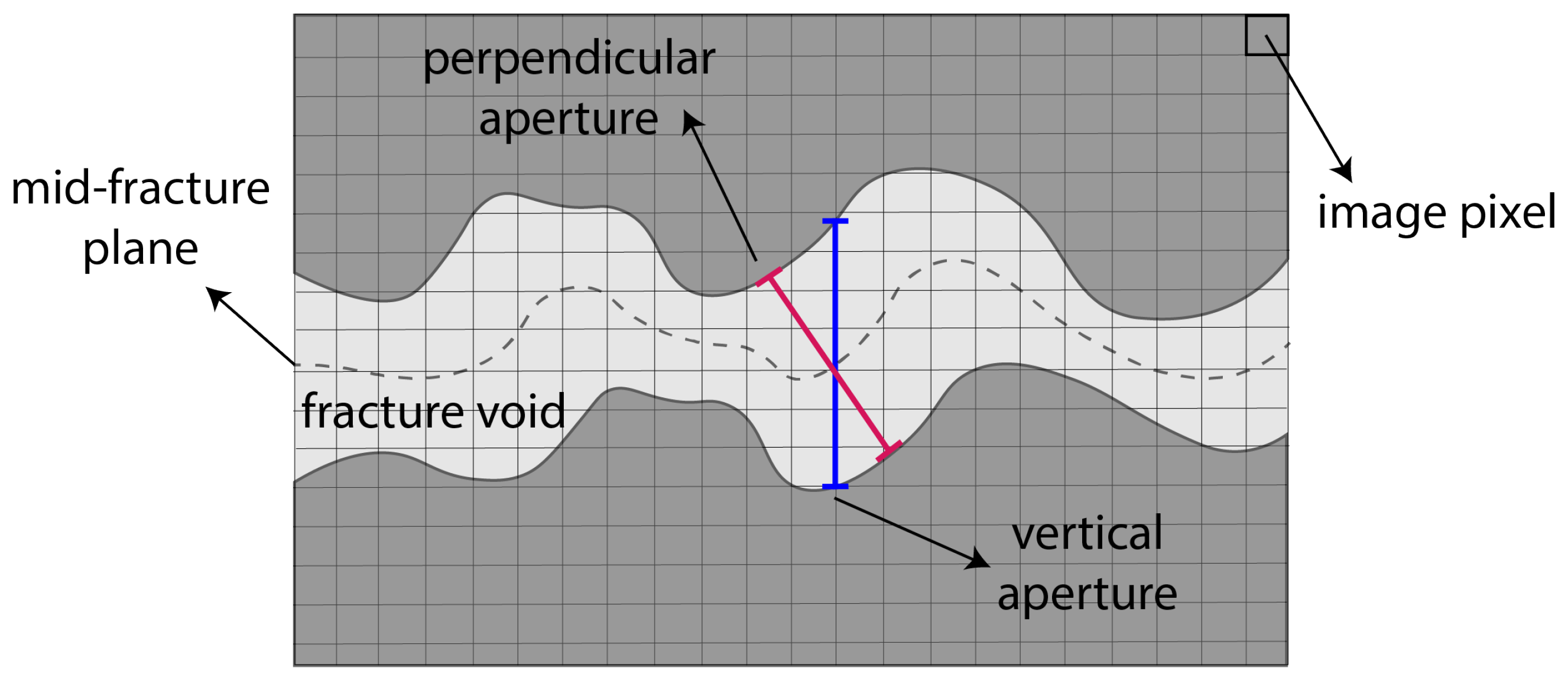 Sensors 24 06660 g009