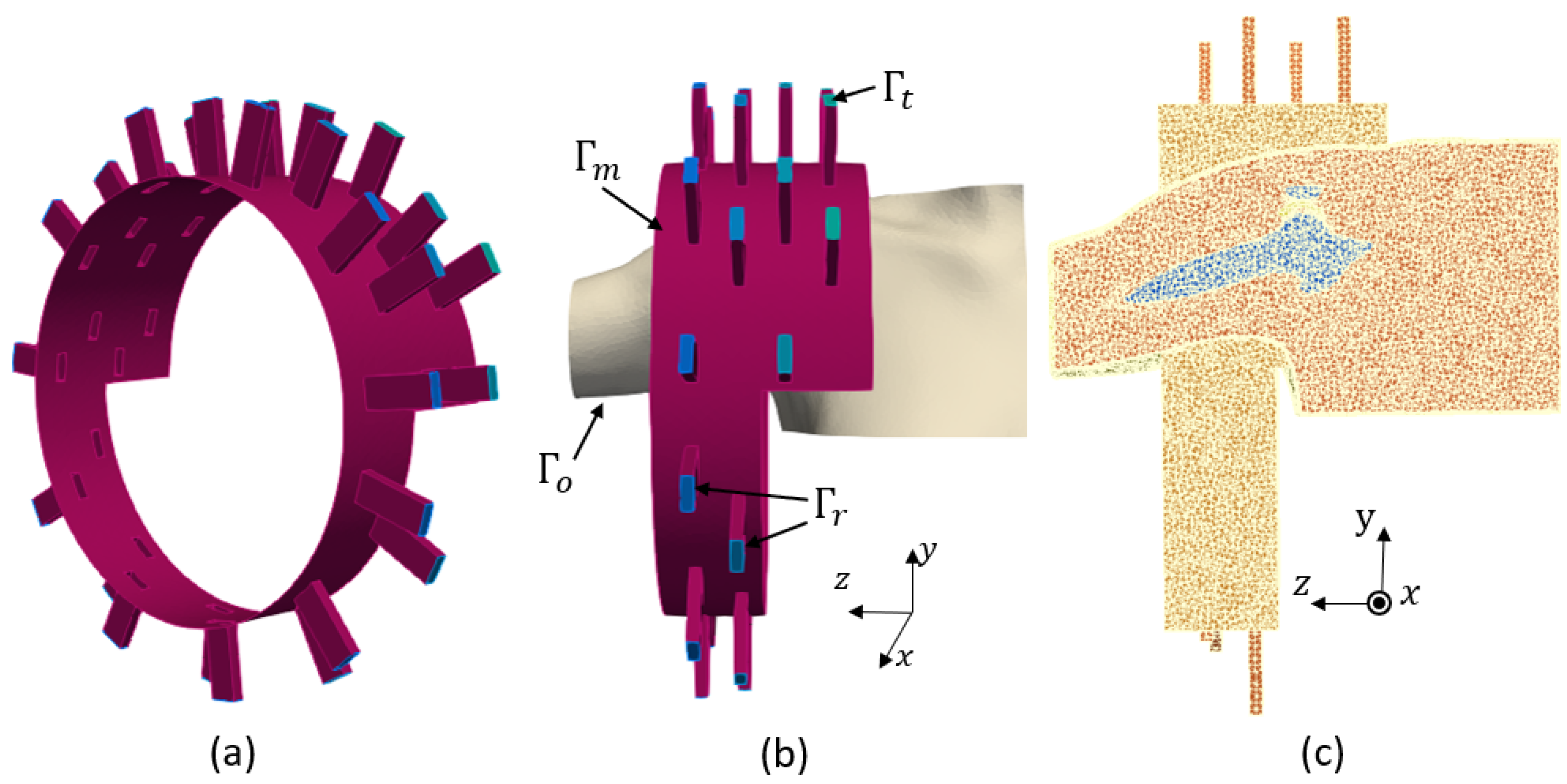 Sensors 24 06663 g002