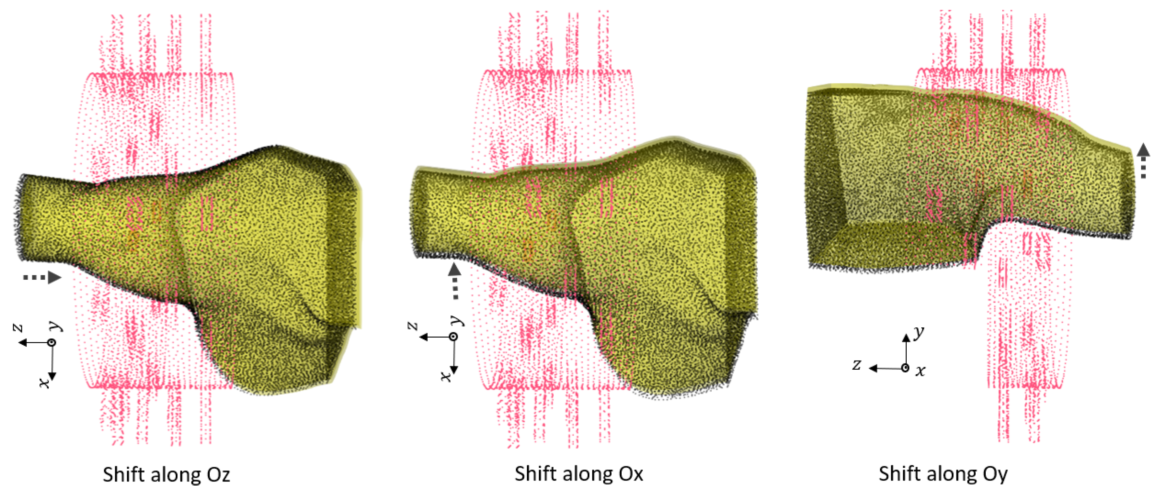 Sensors 24 06663 g005