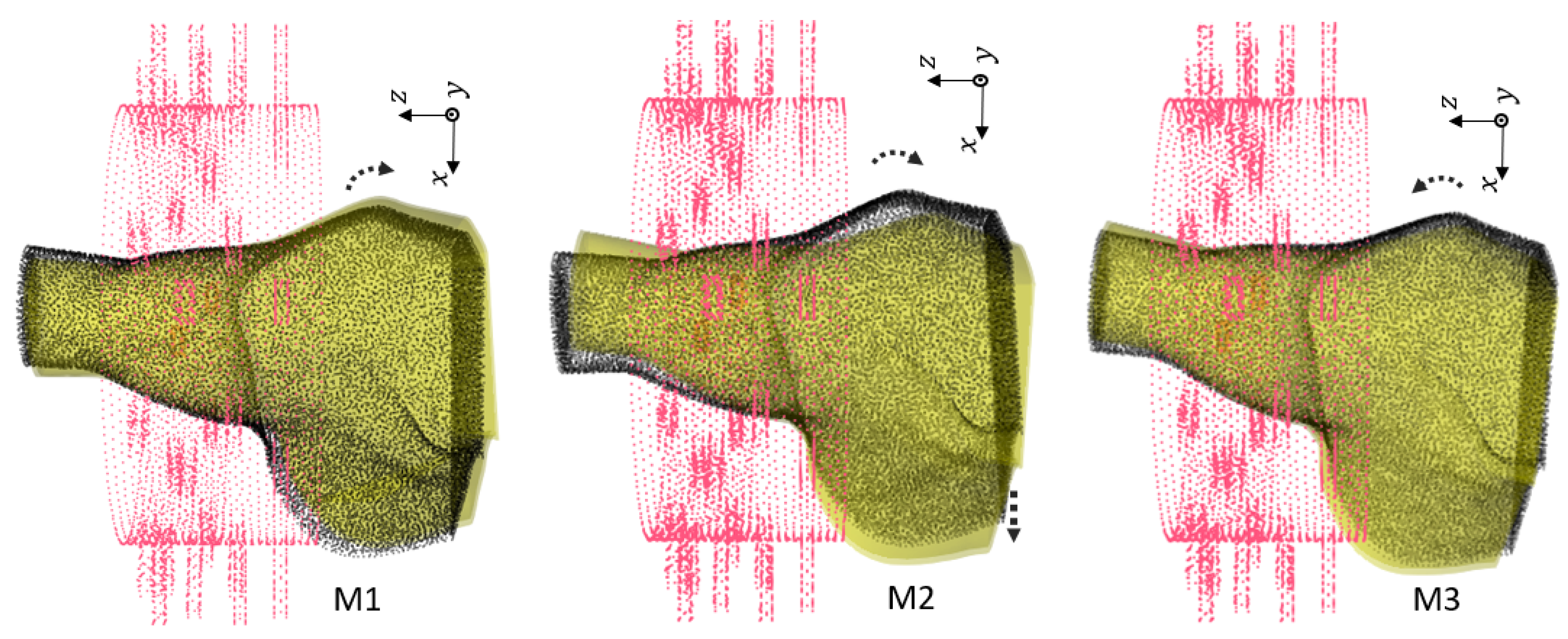 Sensors 24 06663 g006
