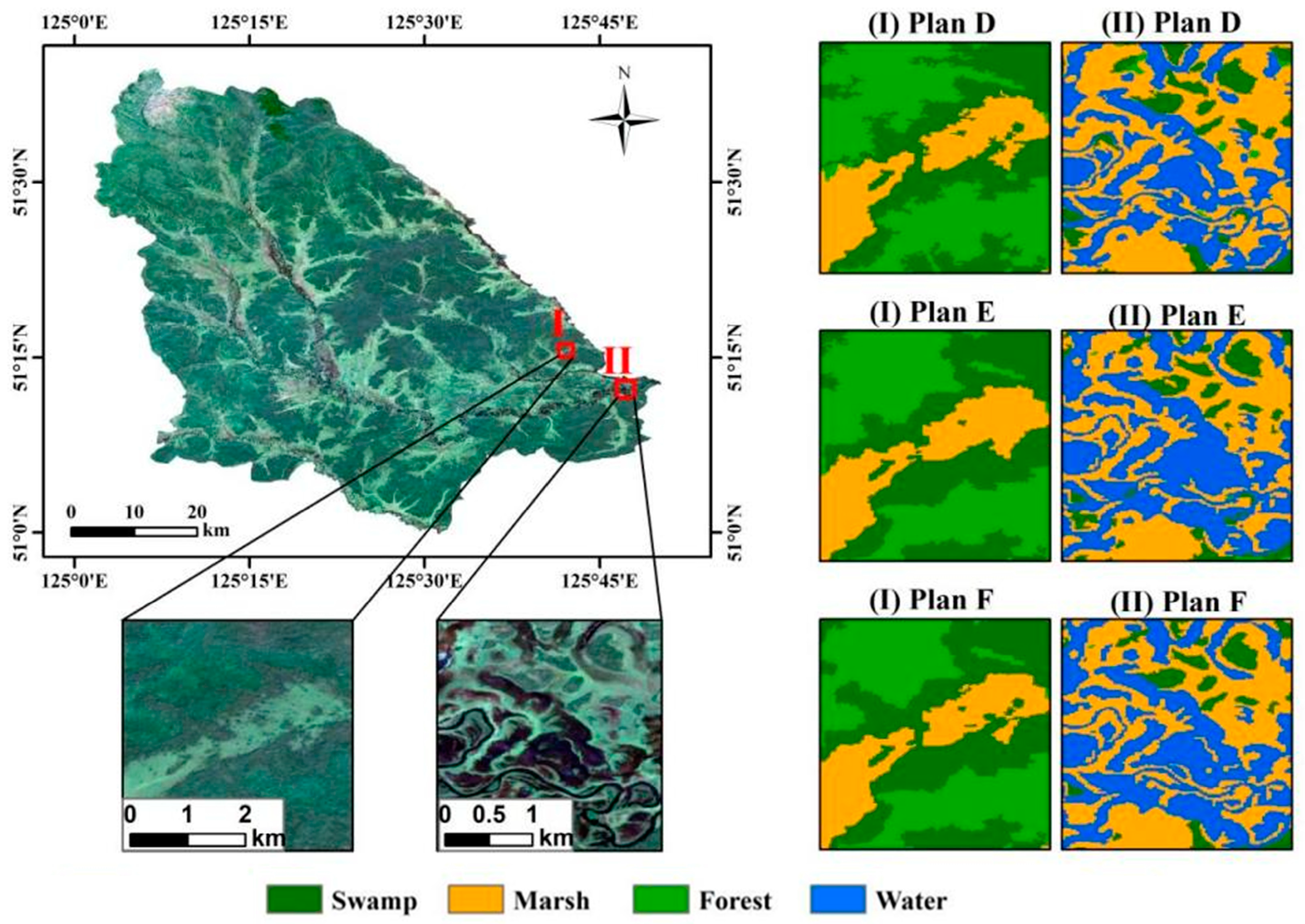 Sensors 24 06664 g008