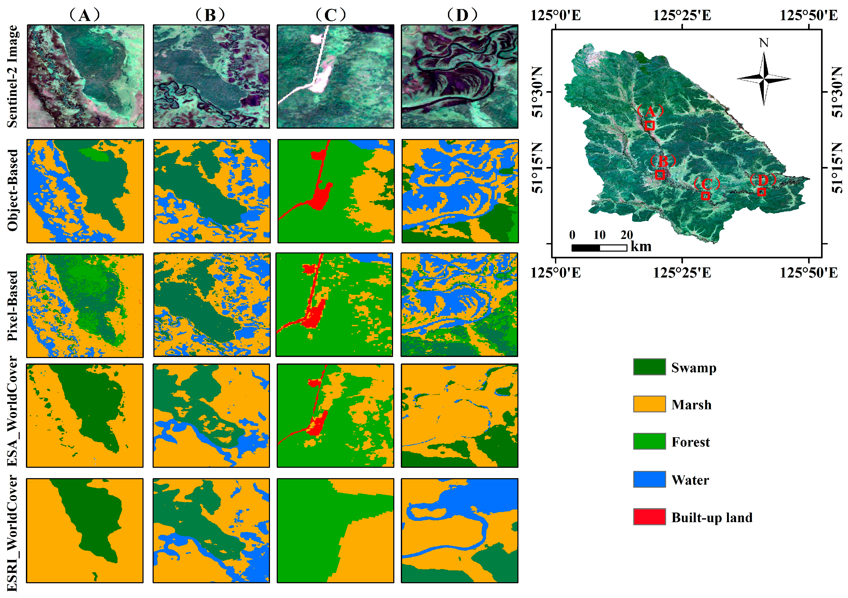 Sensors 24 06664 g009