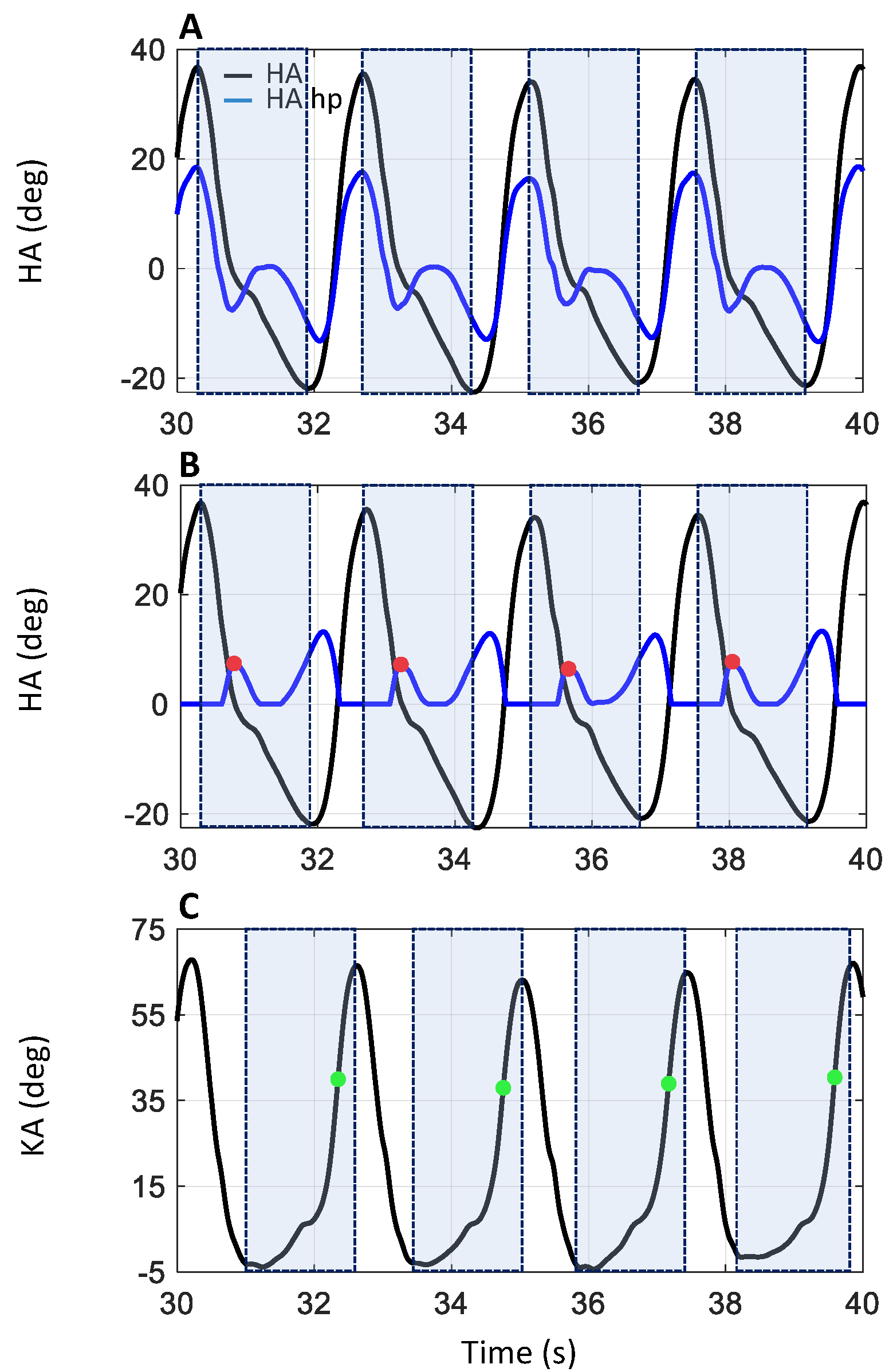 Sensors 24 06666 g003
