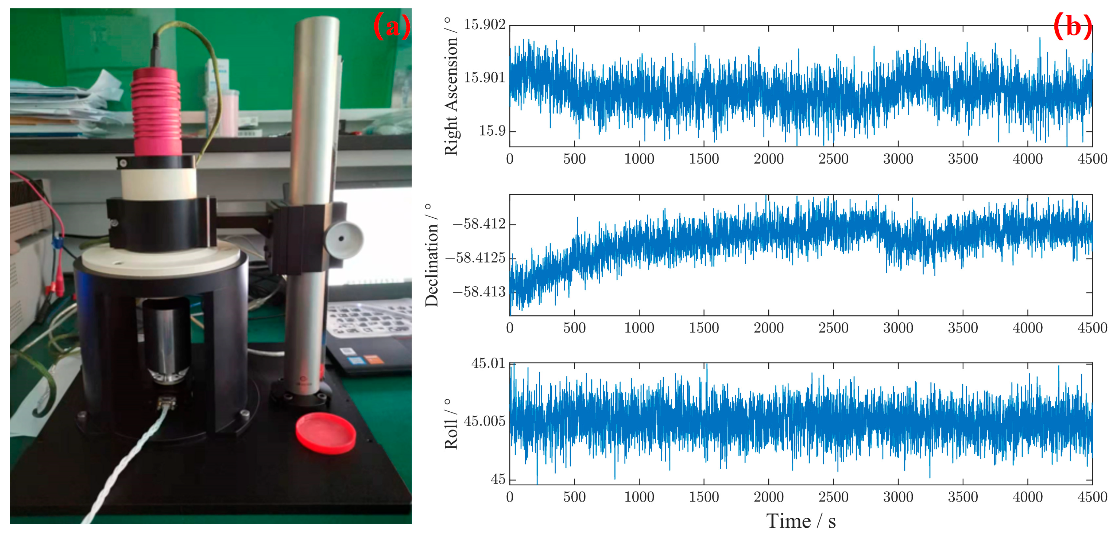Sensors 24 06671 g009