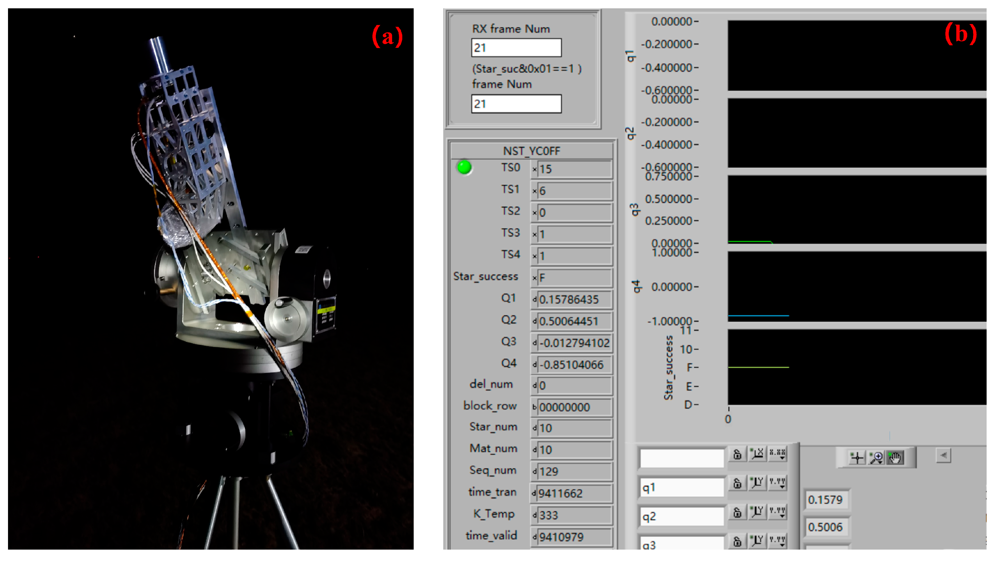 Sensors 24 06671 g010