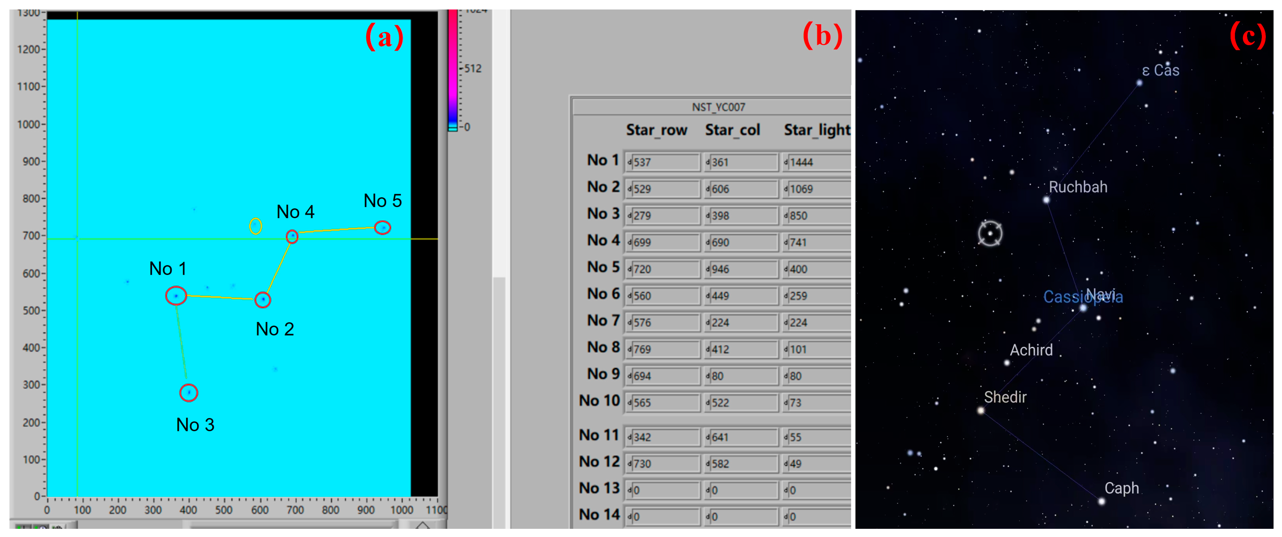 Sensors 24 06671 g011