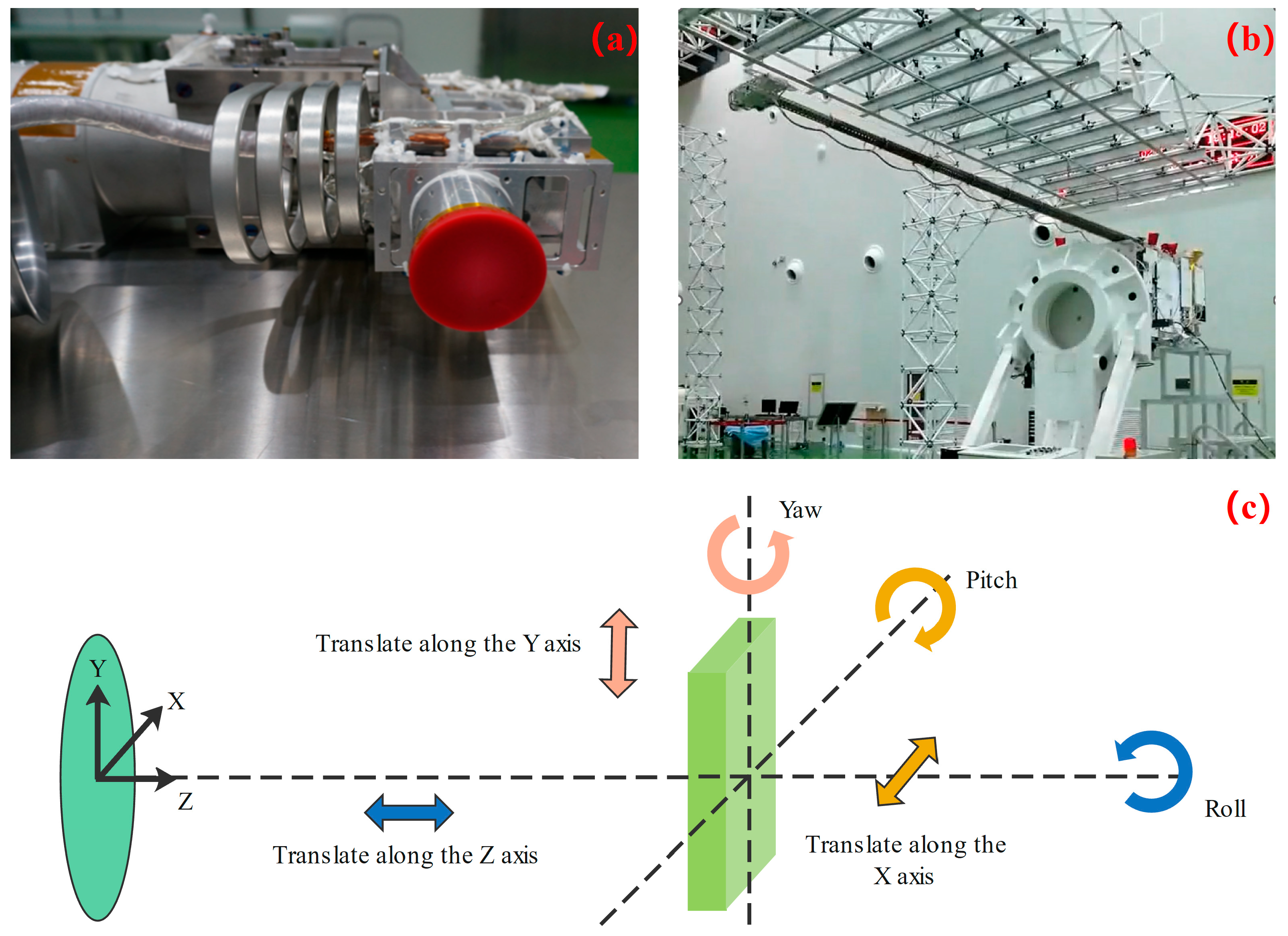 Sensors 24 06671 g013