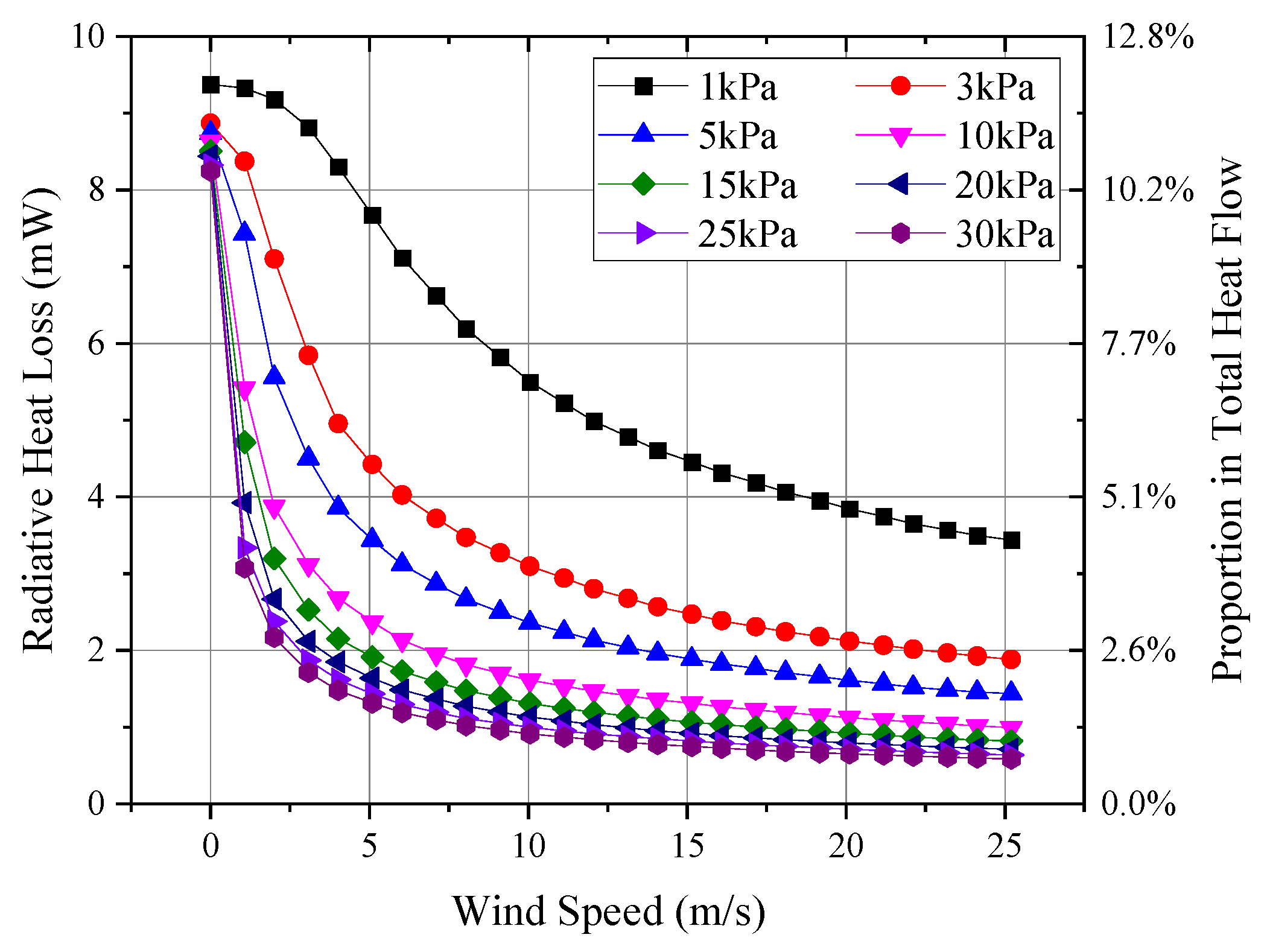 Sensors 24 06674 g011