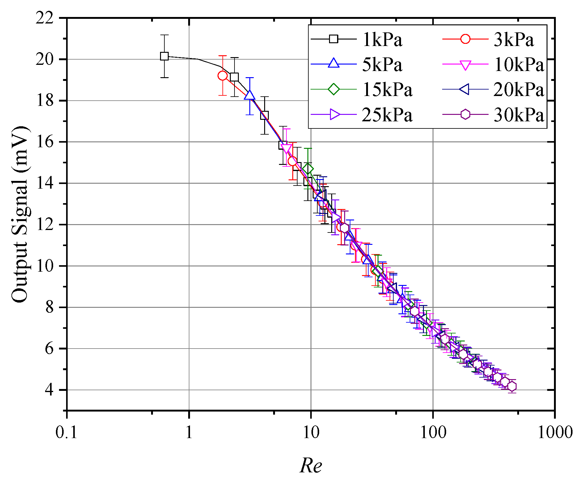 Sensors 24 06674 g019