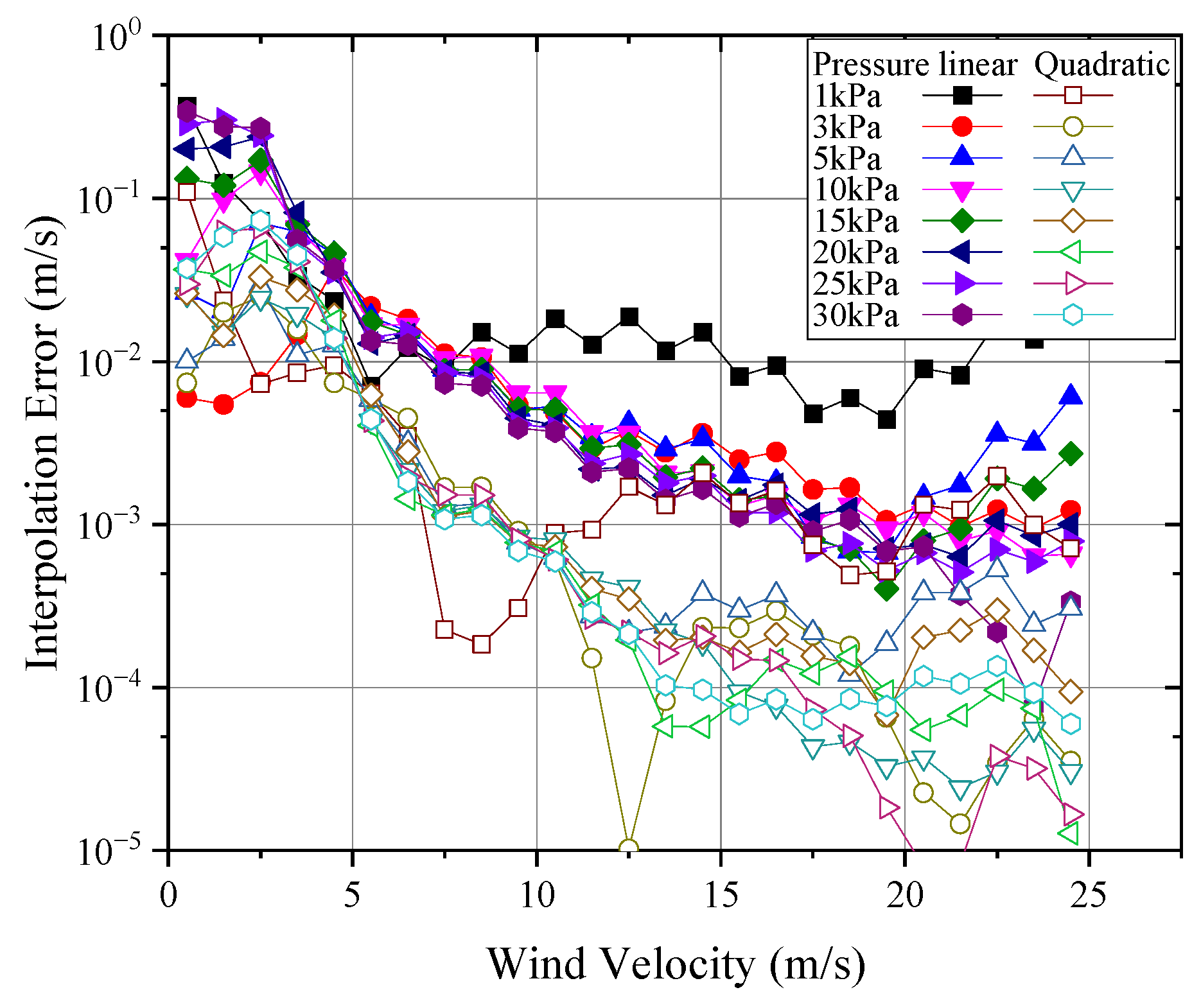 Sensors 24 06674 g021