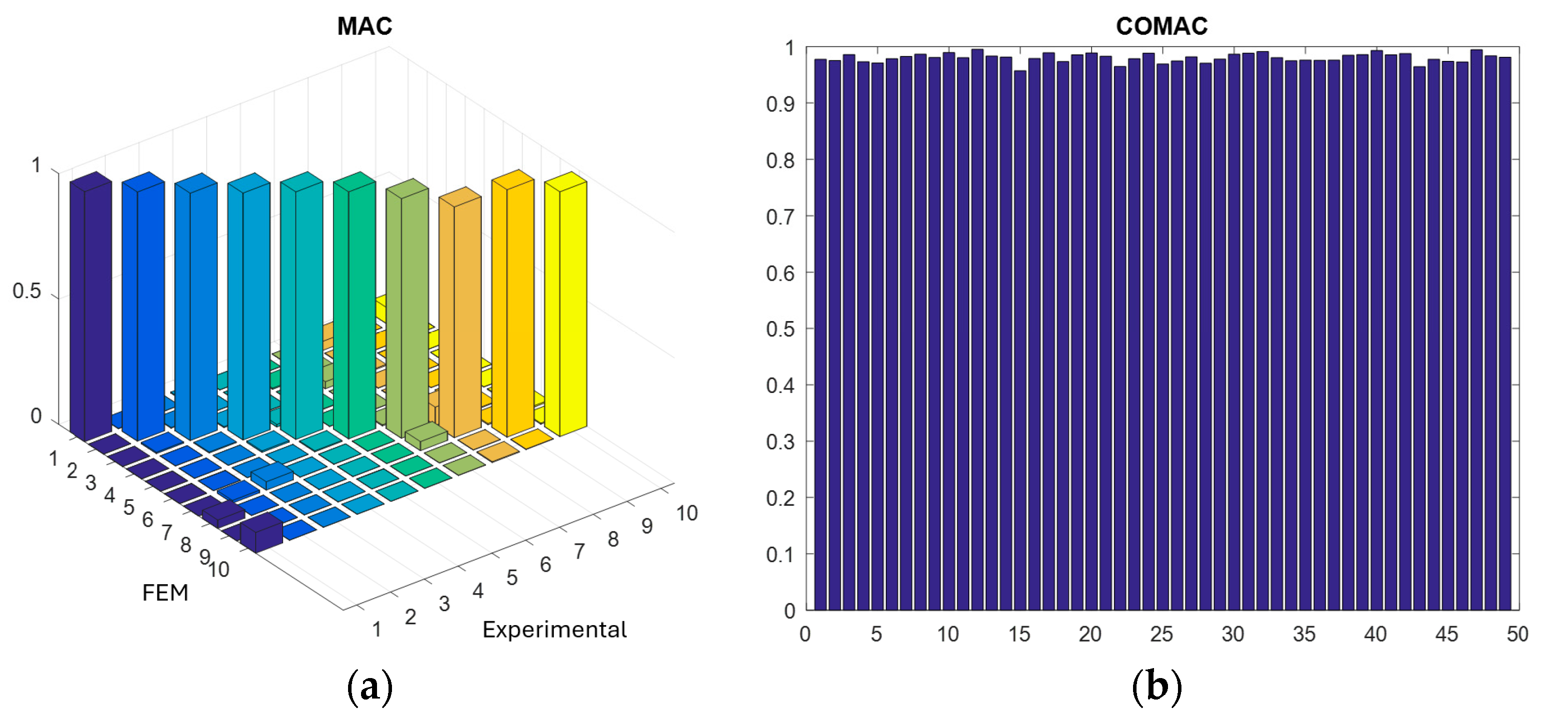 Sensors 24 06675 g009