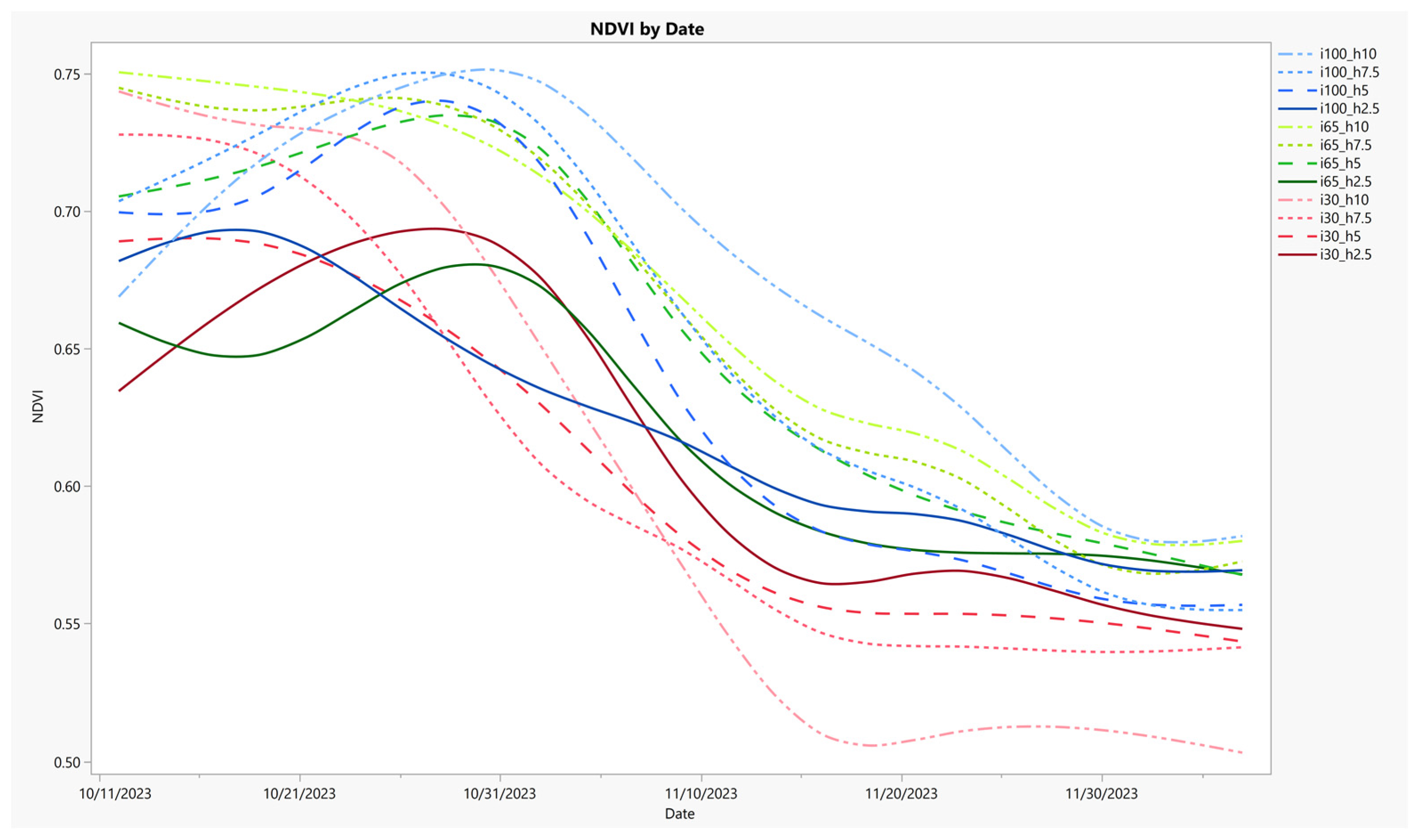 Sensors 24 06676 g003 Sensors 24 06676 g003