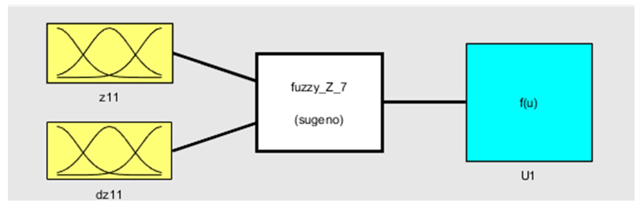 Sensors 24 06678 g005