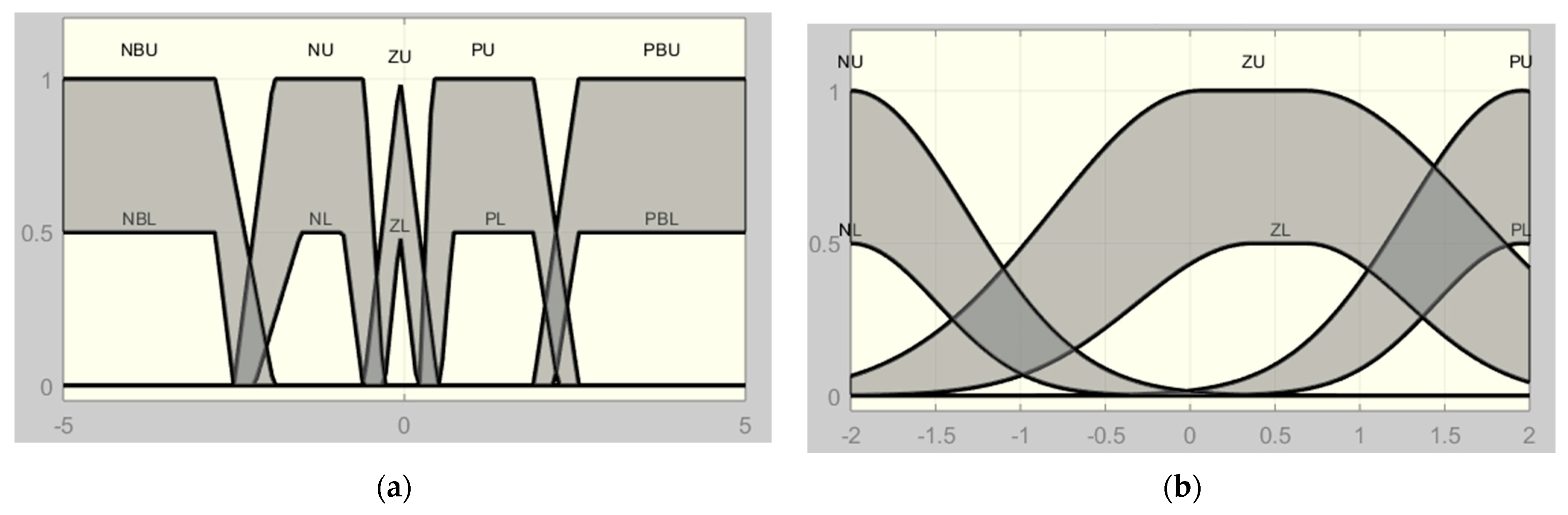 Sensors 24 06678 g009
