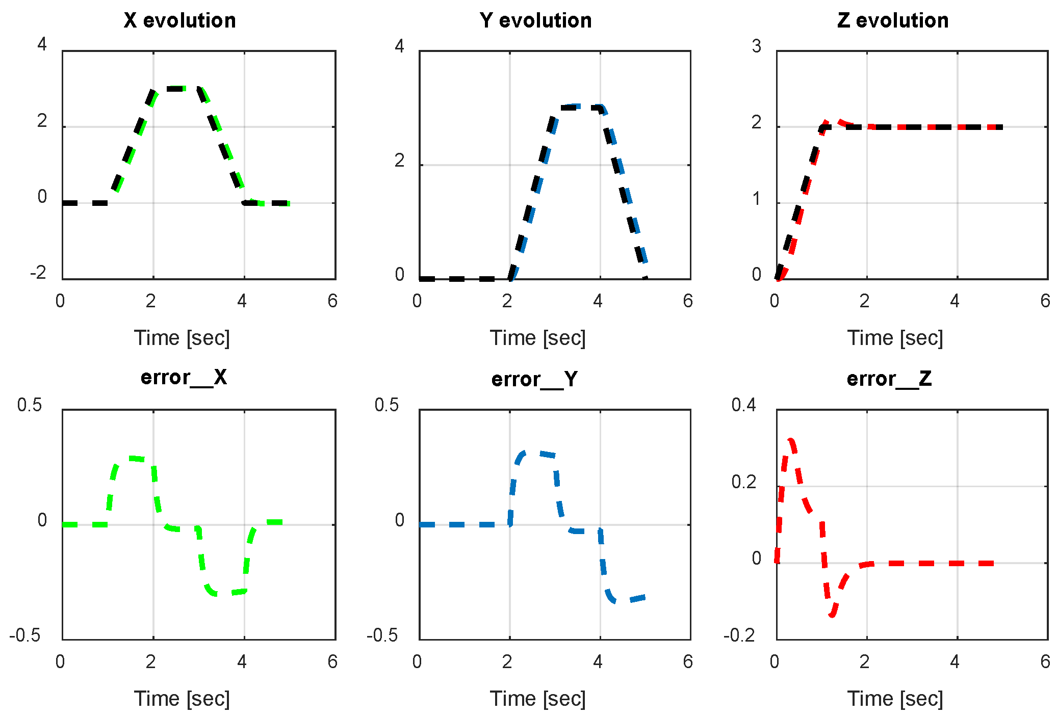 Sensors 24 06678 g017