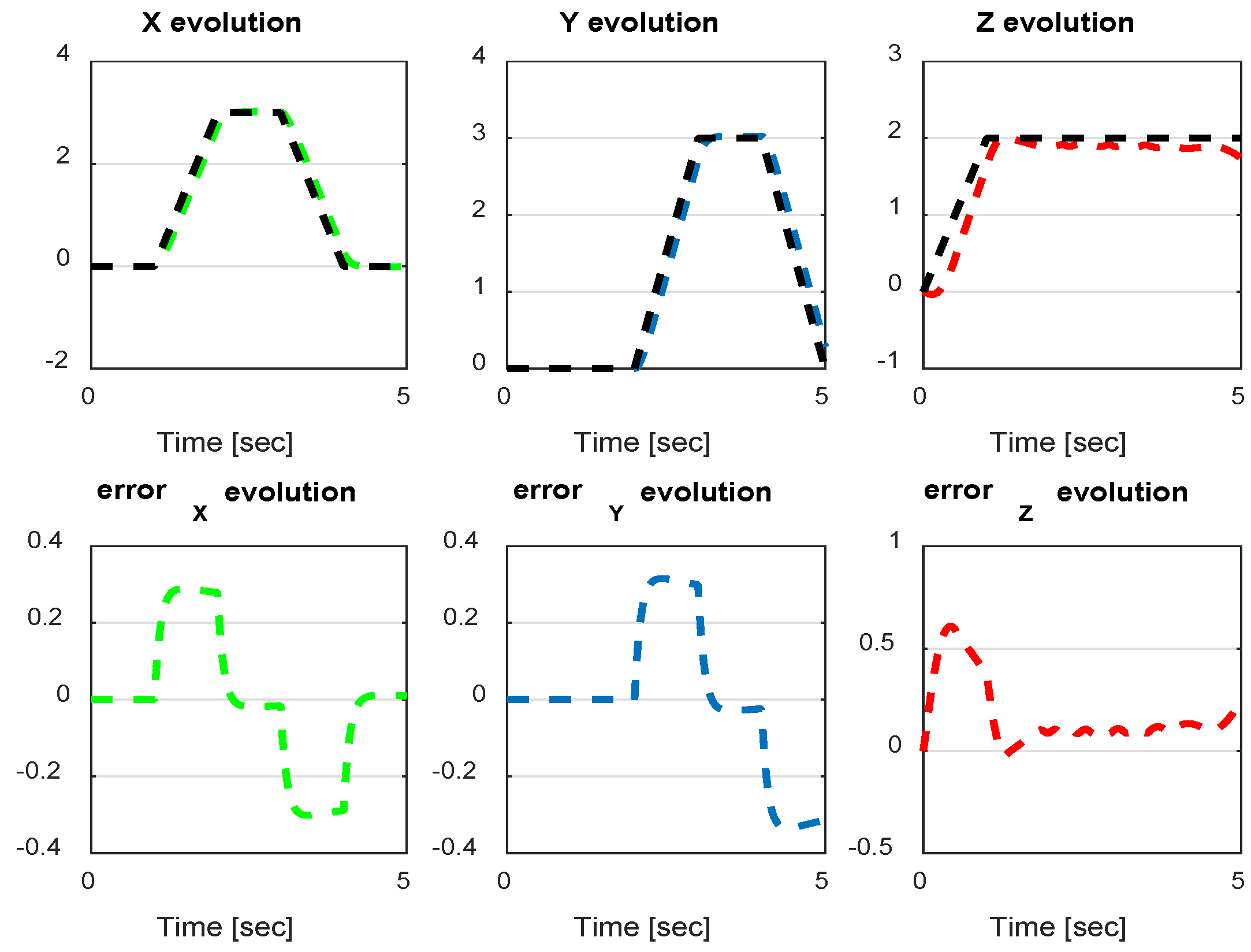 Sensors 24 06678 g025