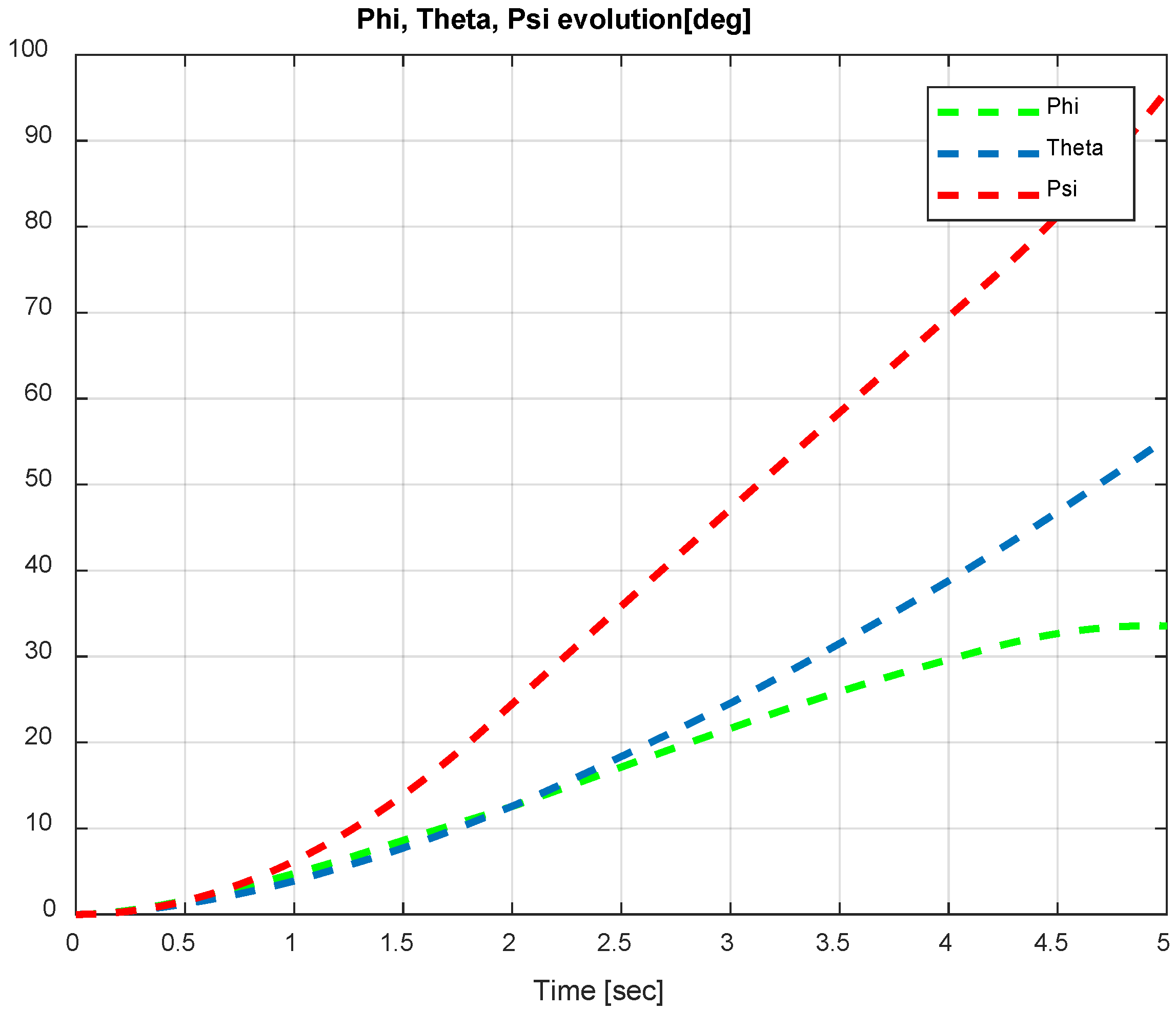 Sensors 24 06678 g026