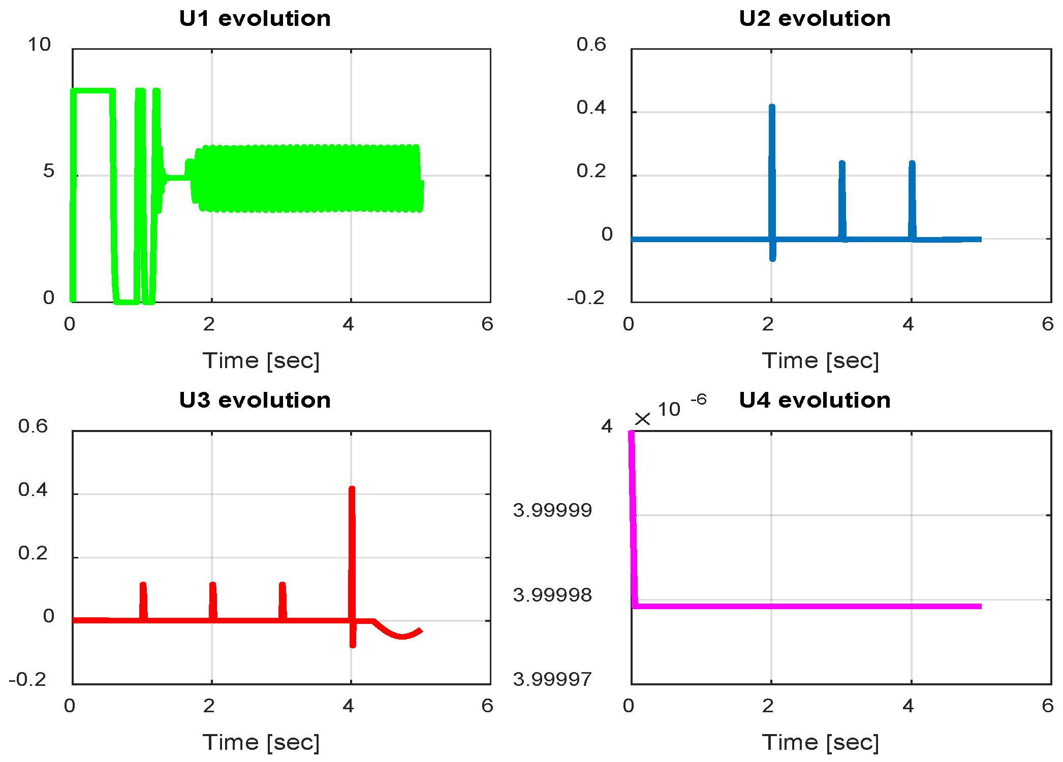 Sensors 24 06678 g030