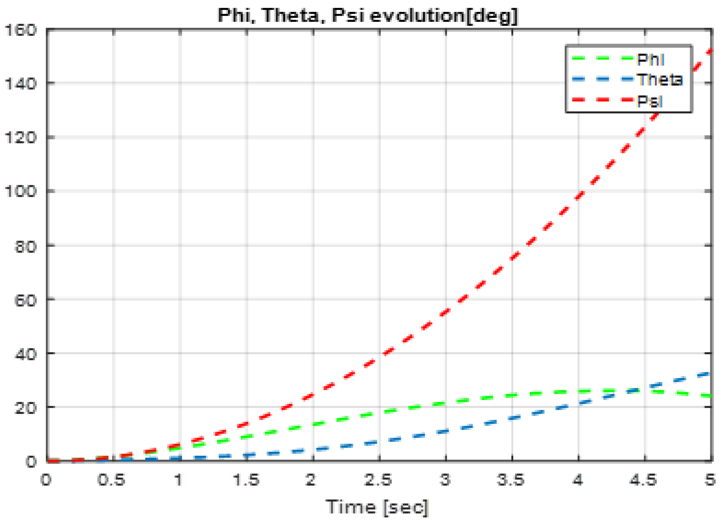Sensors 24 06678 g033