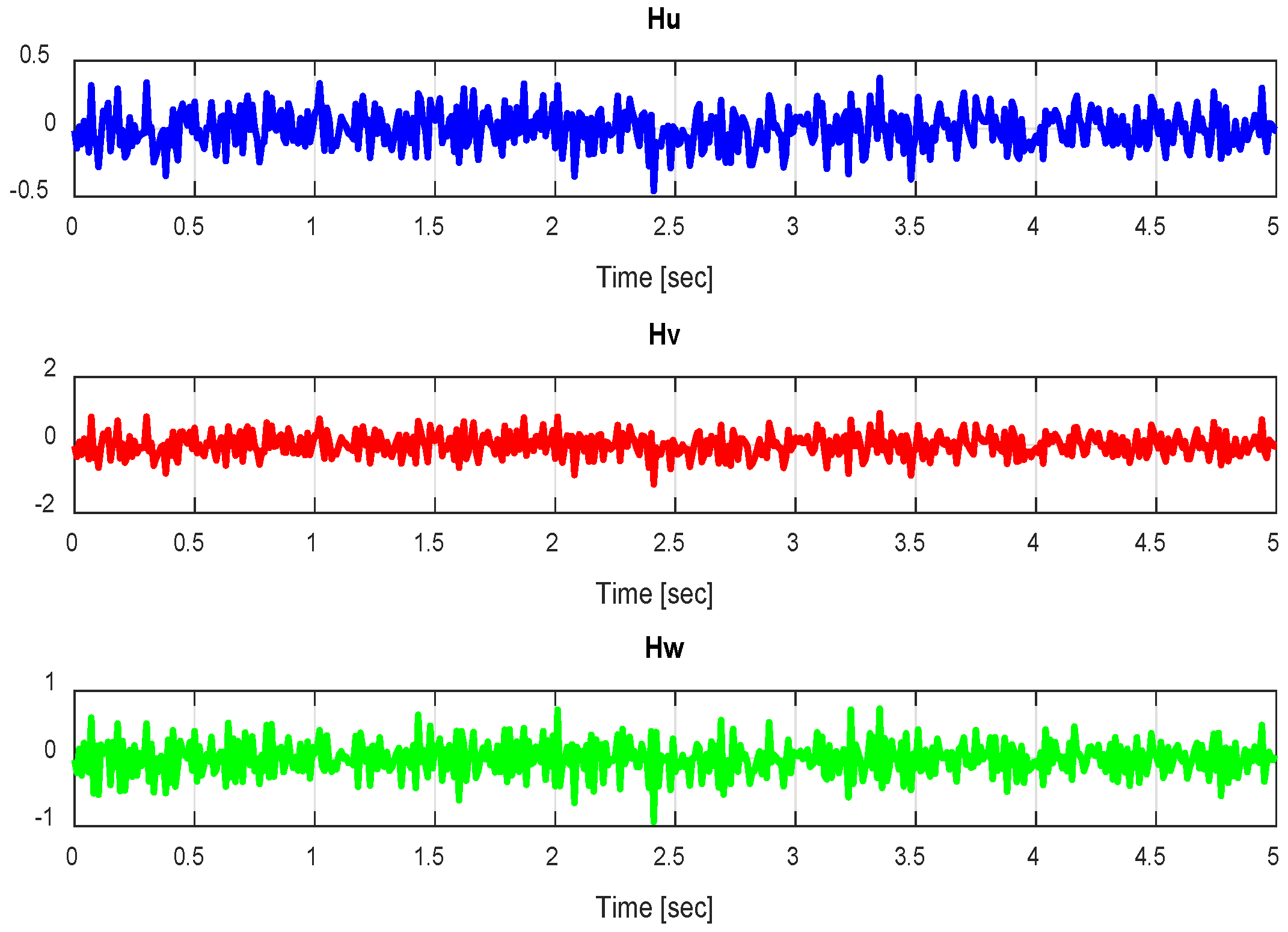 Sensors 24 06678 g037