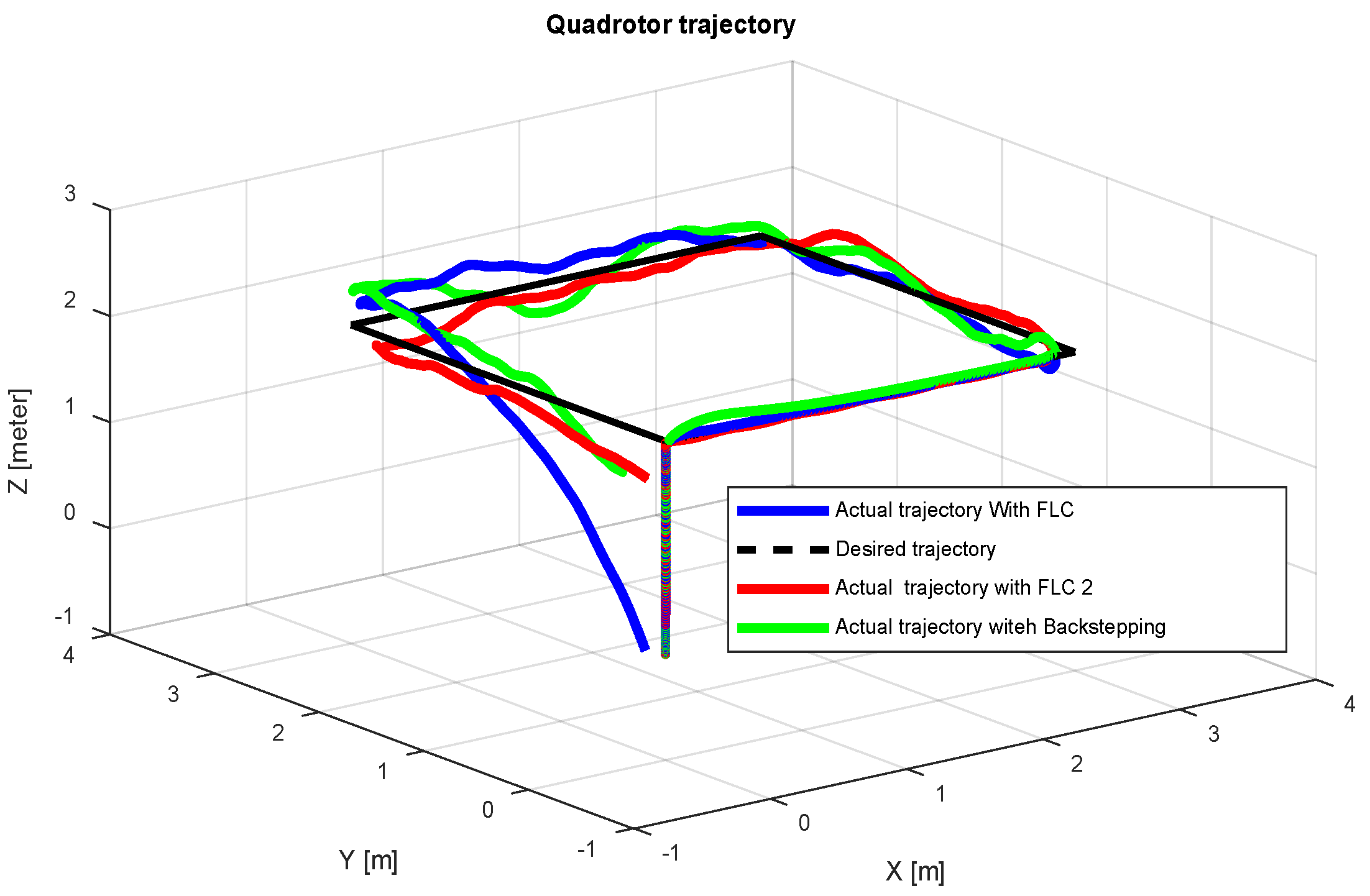 Sensors 24 06678 g038