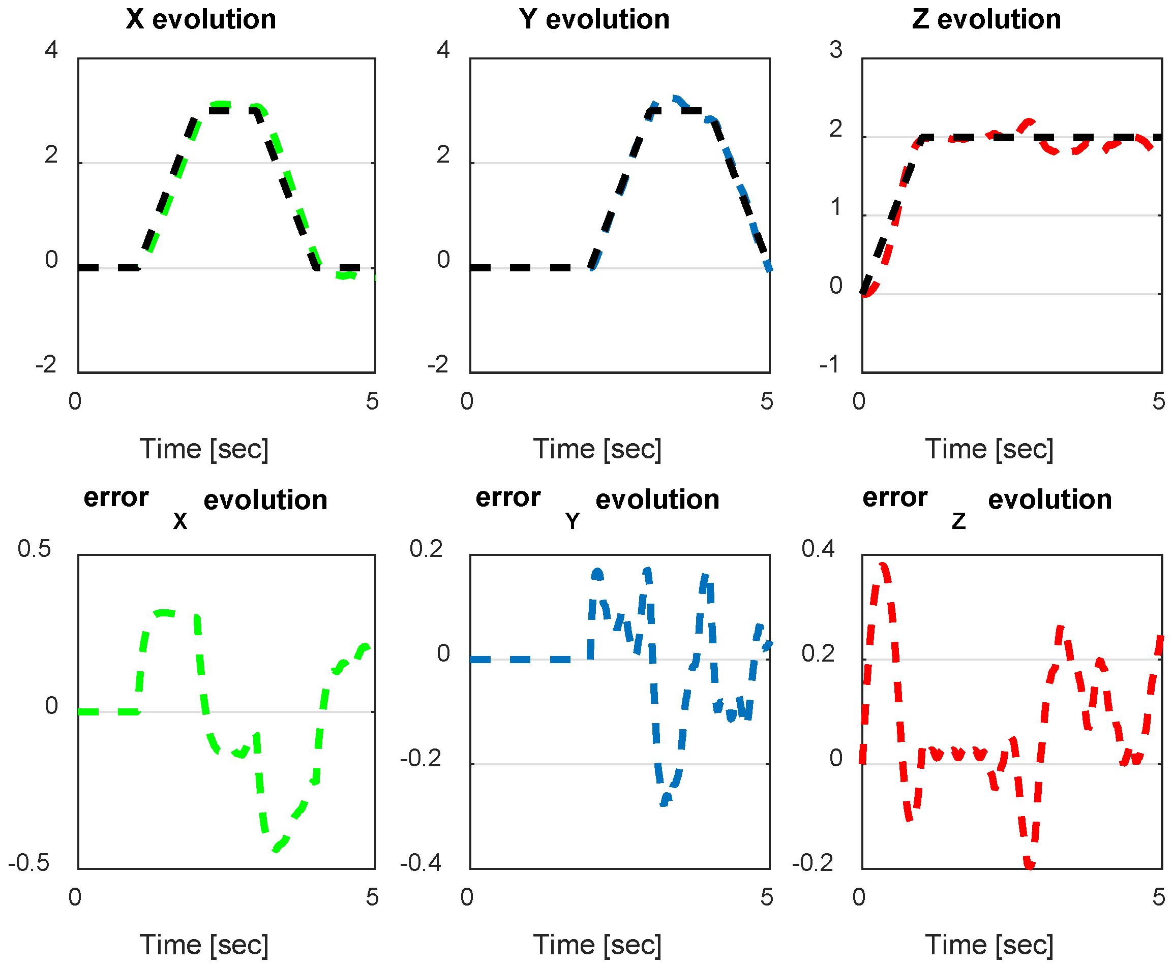 Sensors 24 06678 g039