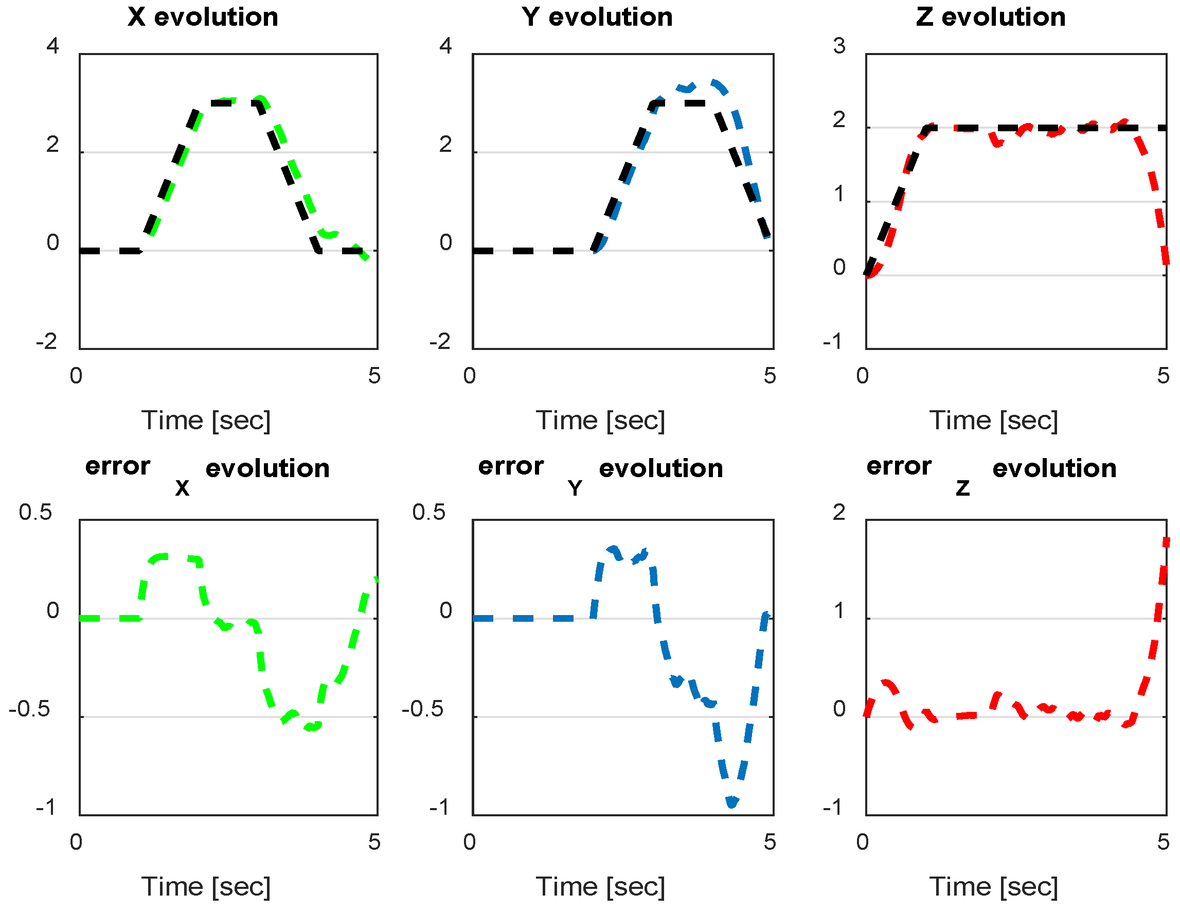 Sensors 24 06678 g040