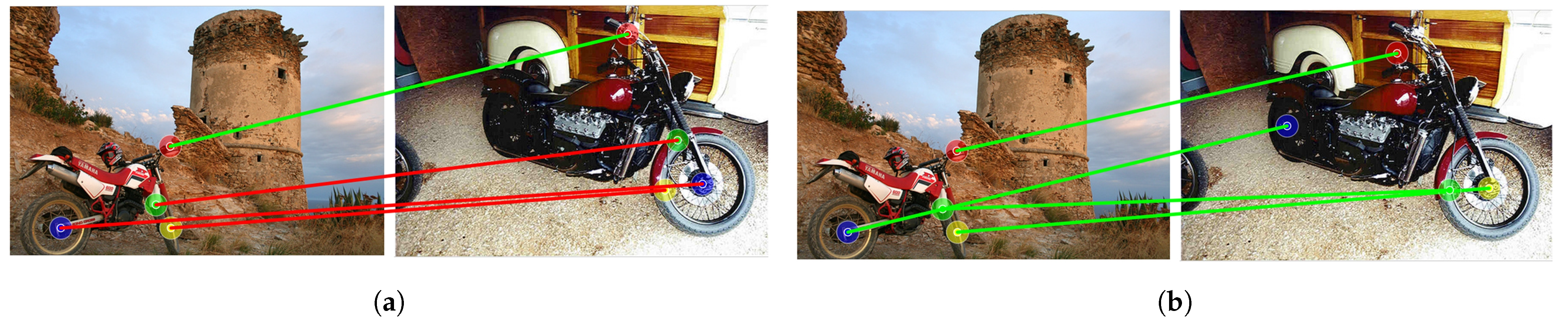 Sensors 24 06680 g001