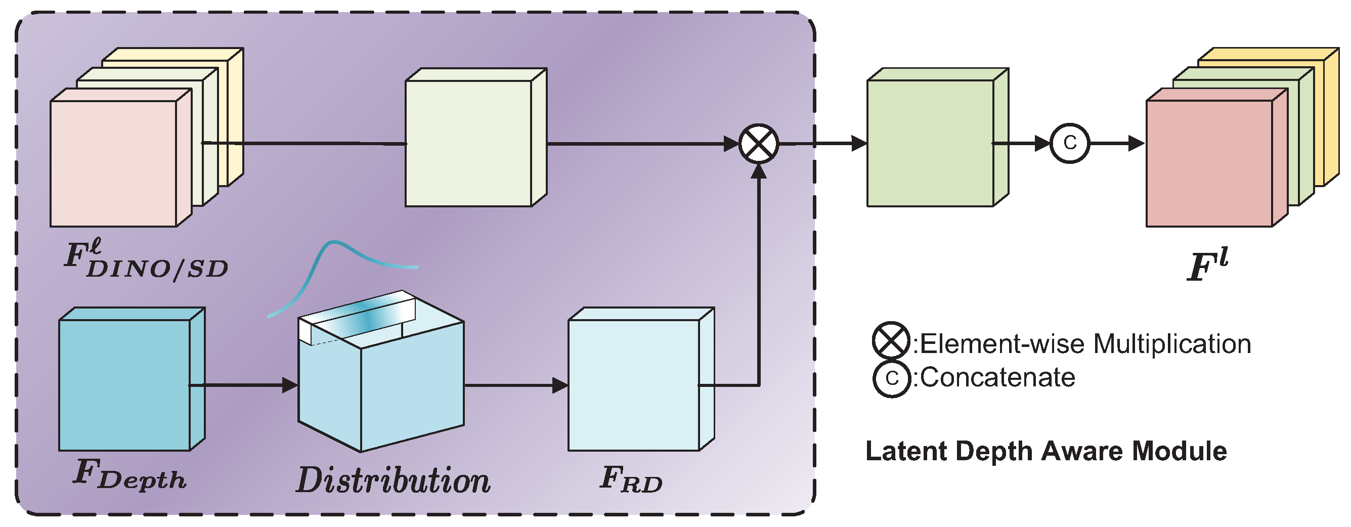 Sensors 24 06680 g003