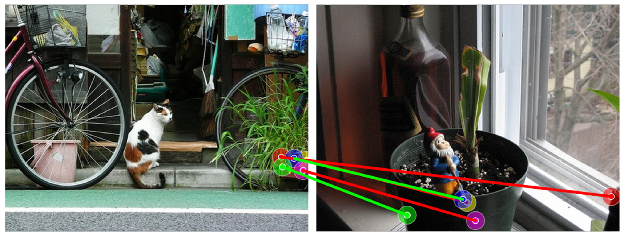 Sensors 24 06680 g009