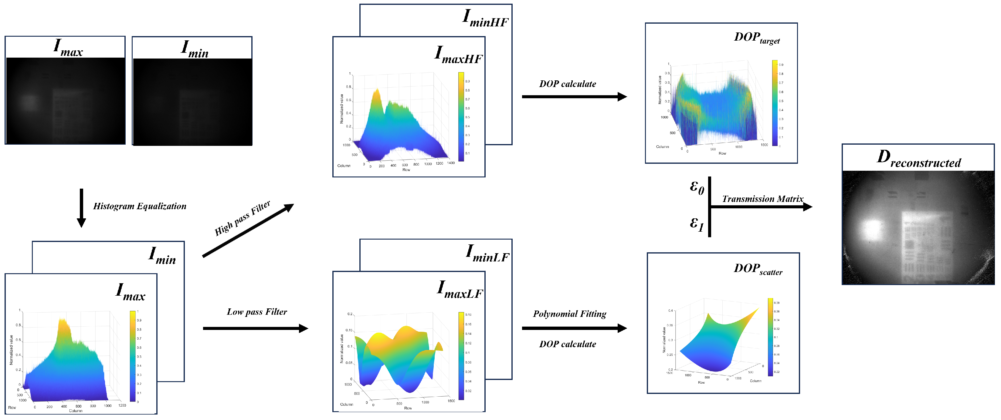 Sensors 24 06681 g001