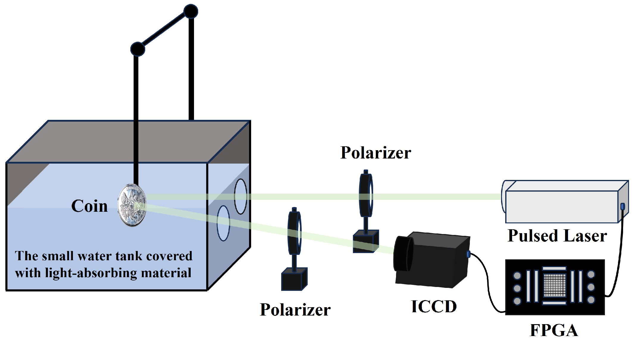 Sensors 24 06681 g008
