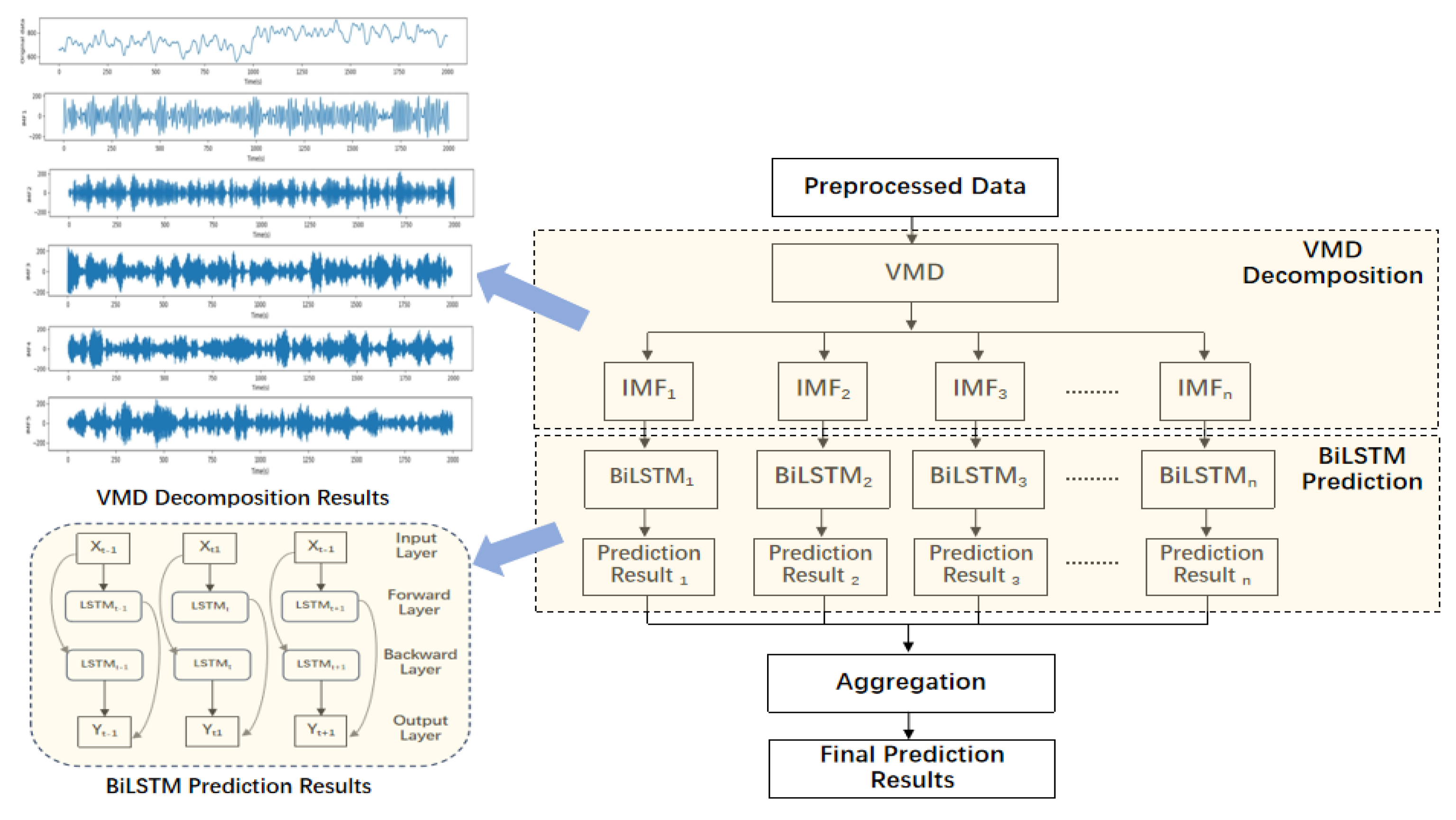 Sensors 24 06683 g008