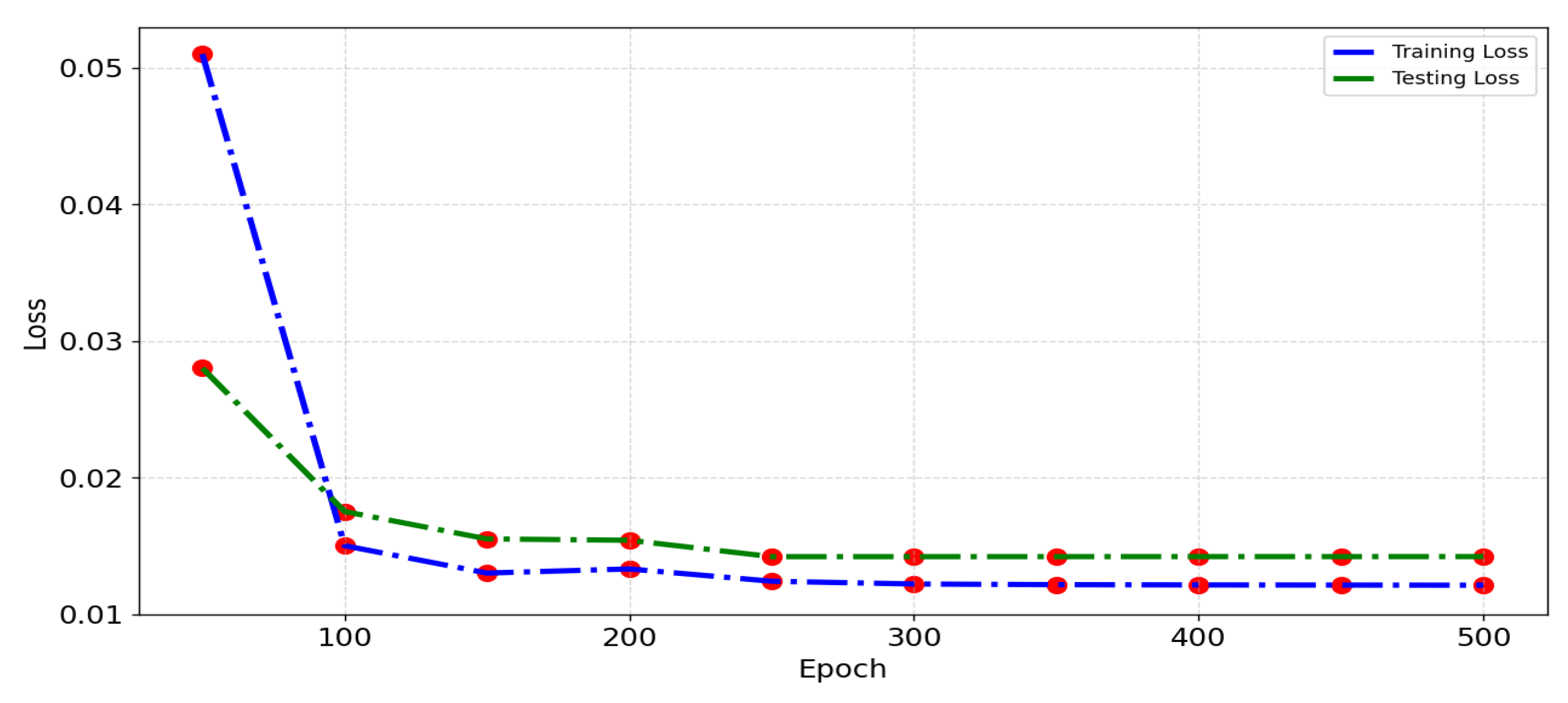 Sensors 24 06683 g017