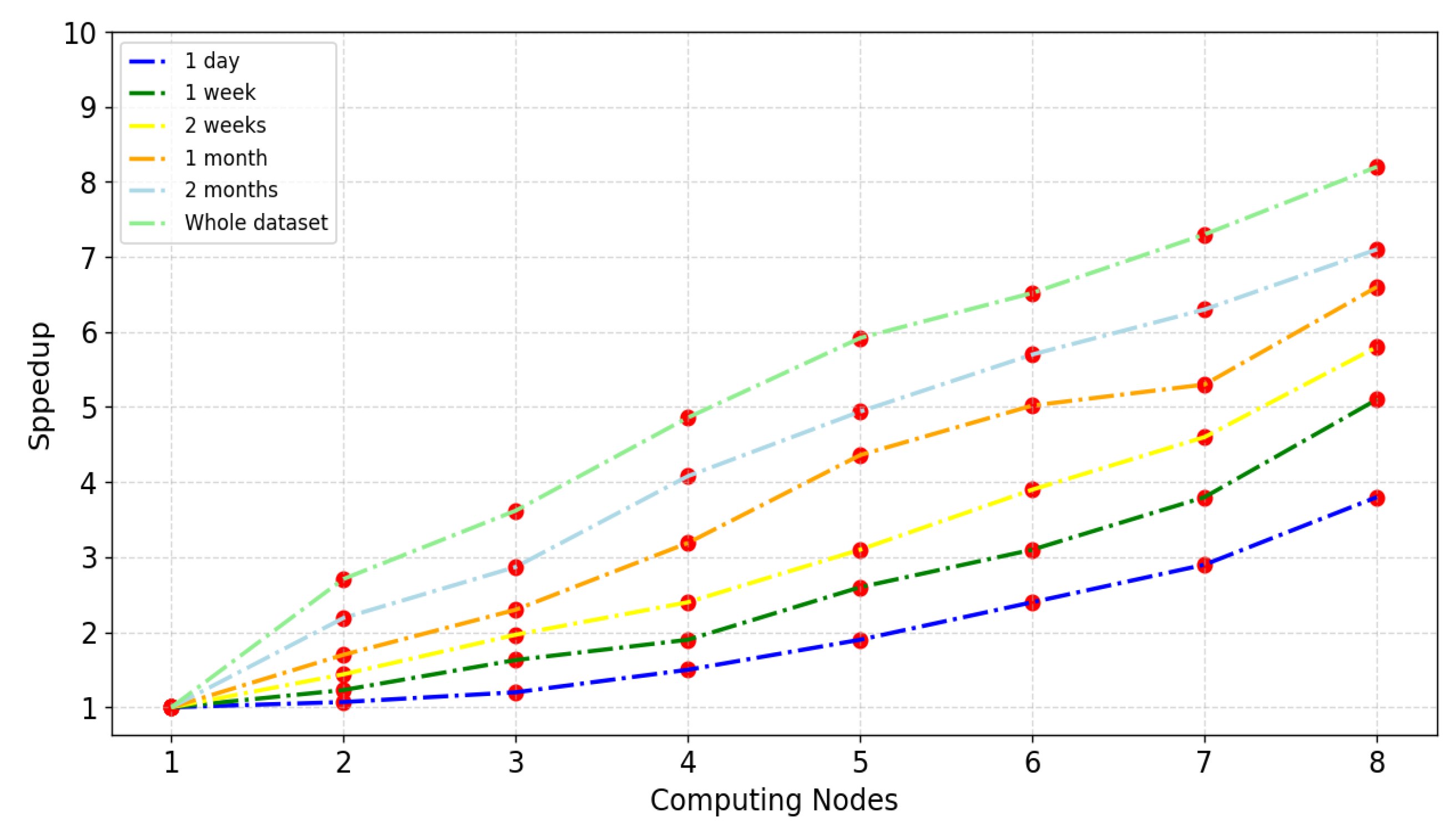 Sensors 24 06683 g020