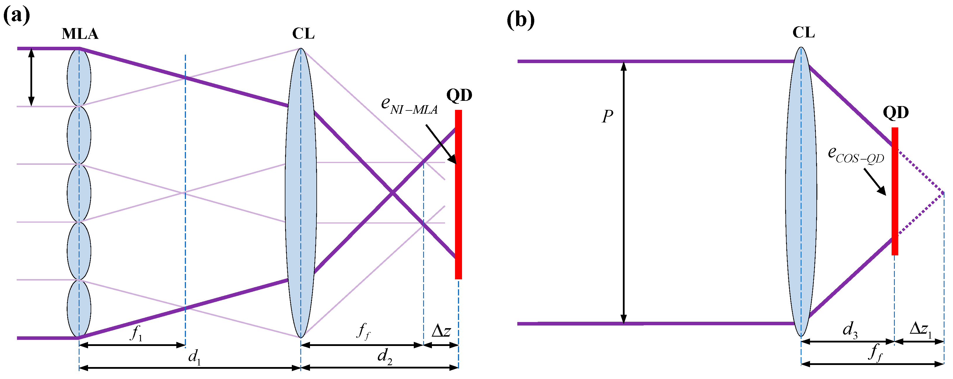 Sensors 24 06684 g006