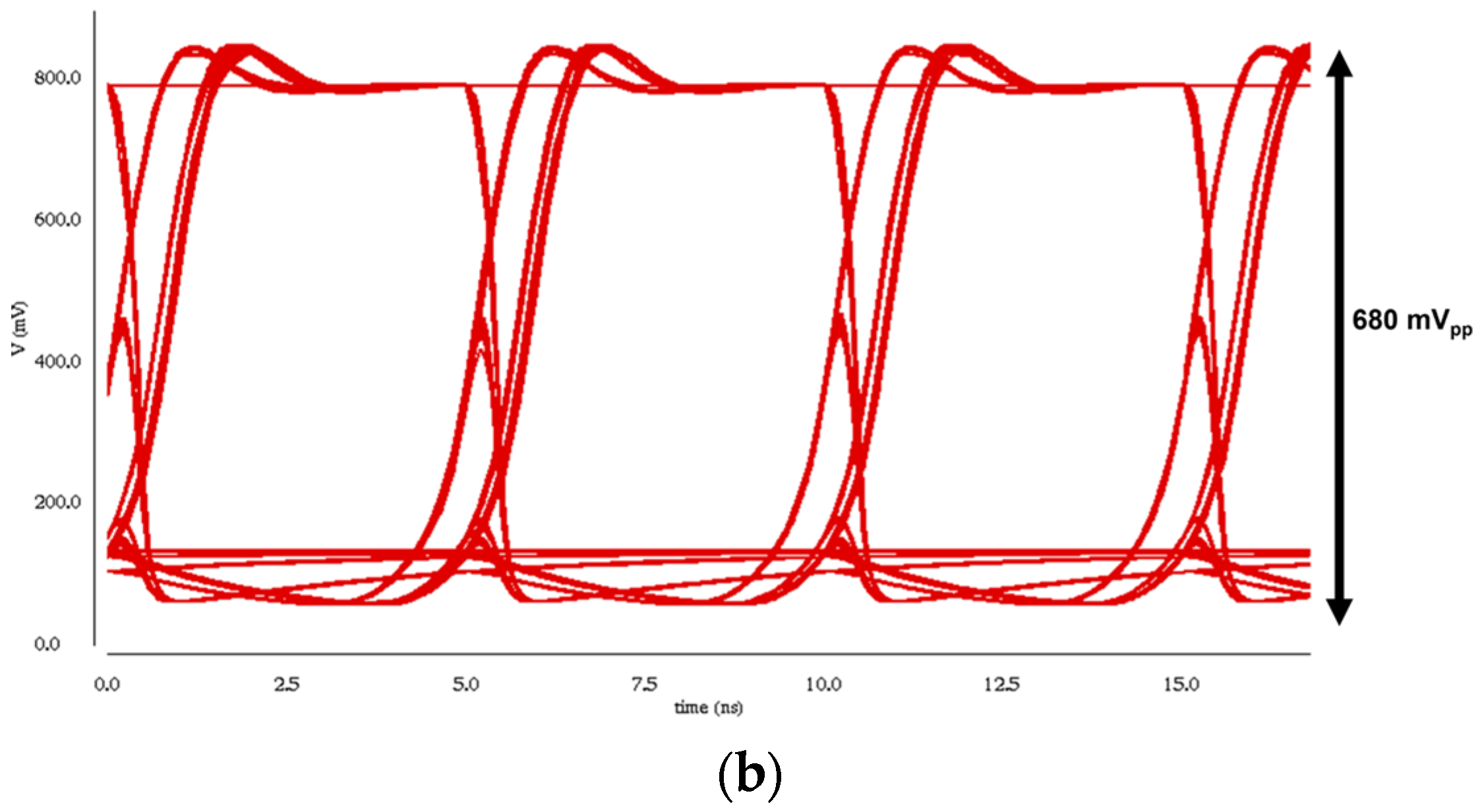 Sensors 24 06686 g004b