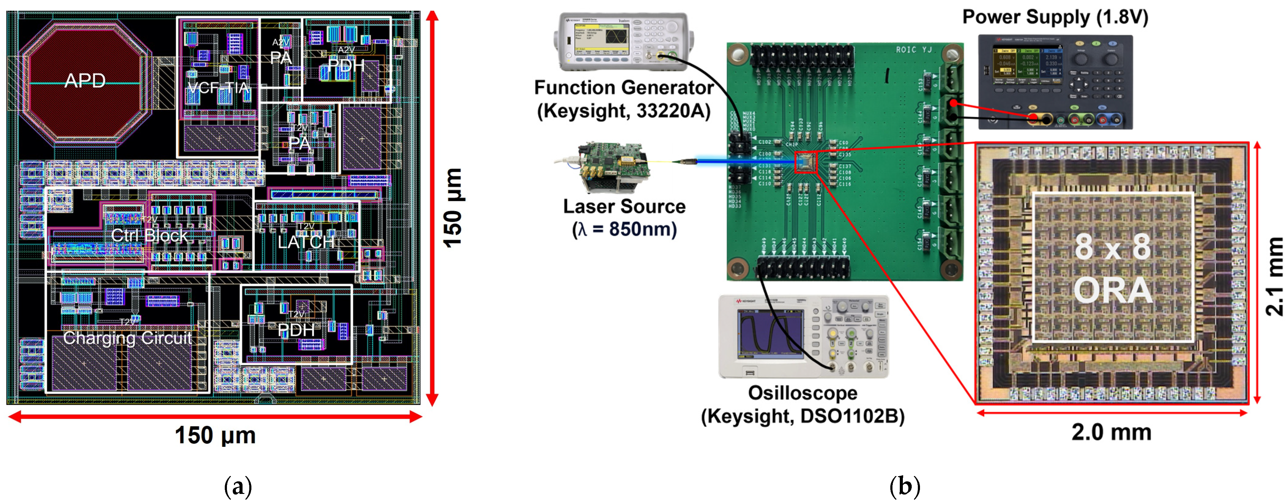 Sensors 24 06686 g009